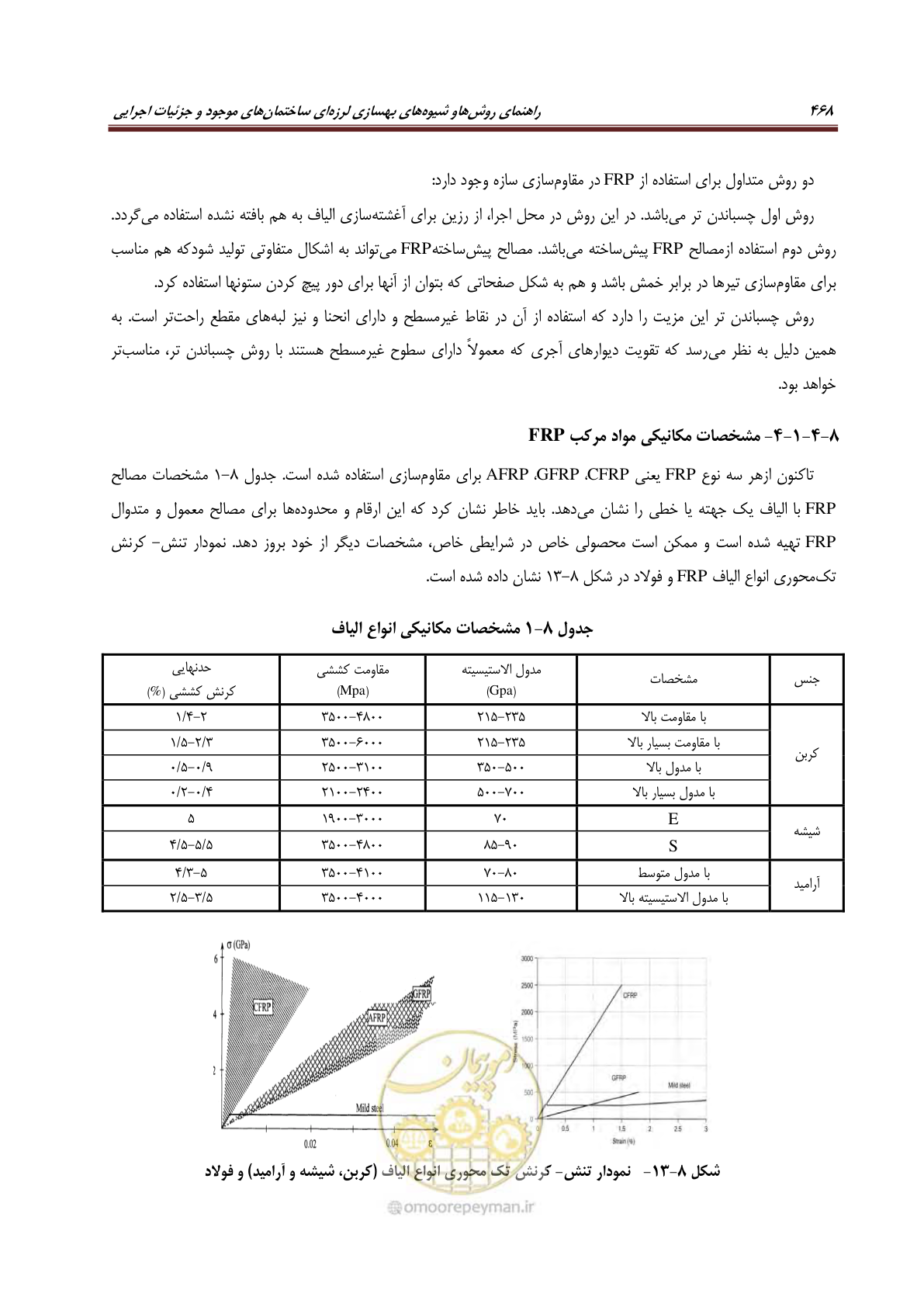 صفحه 490 از 621