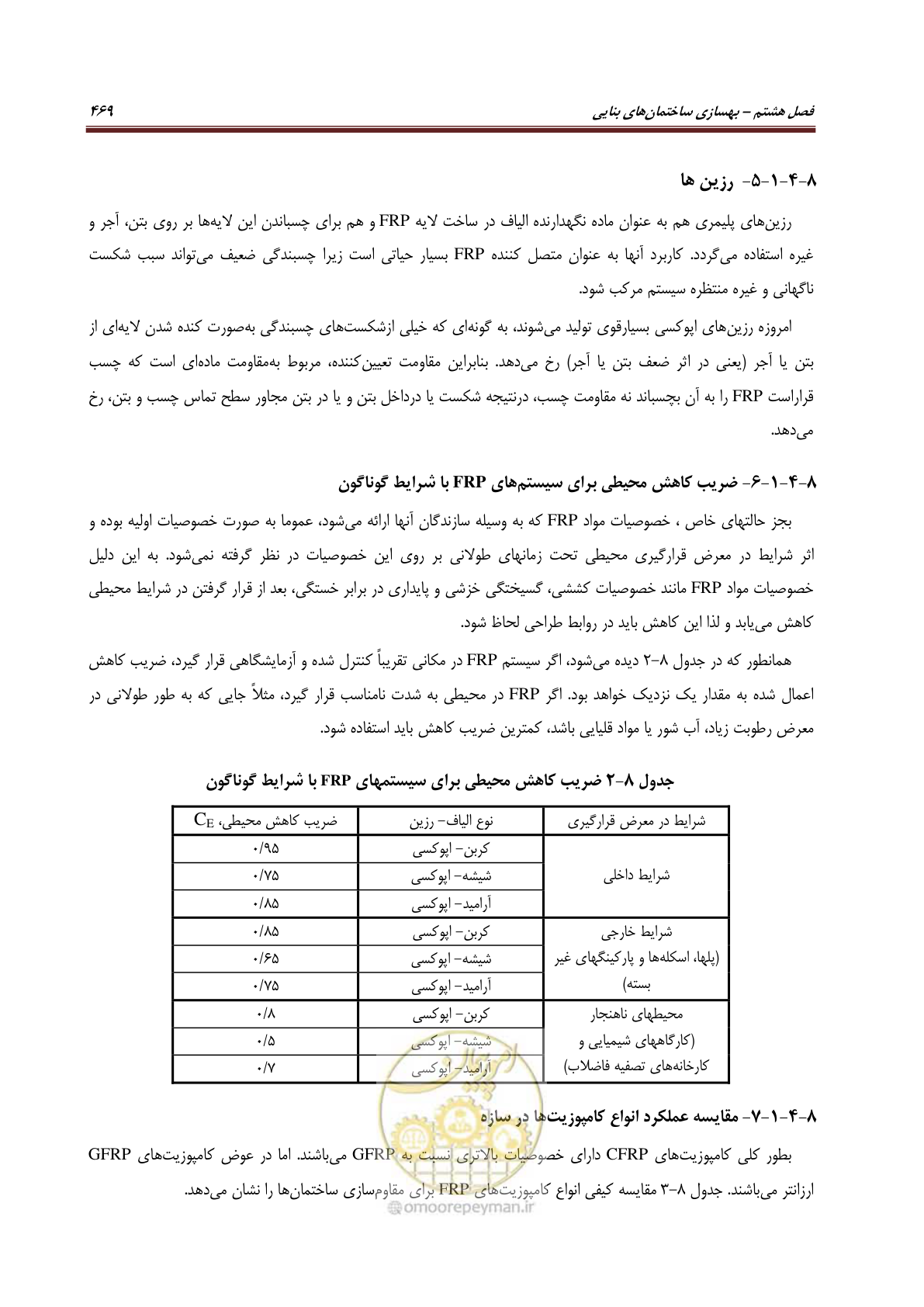 صفحه 491 از 621