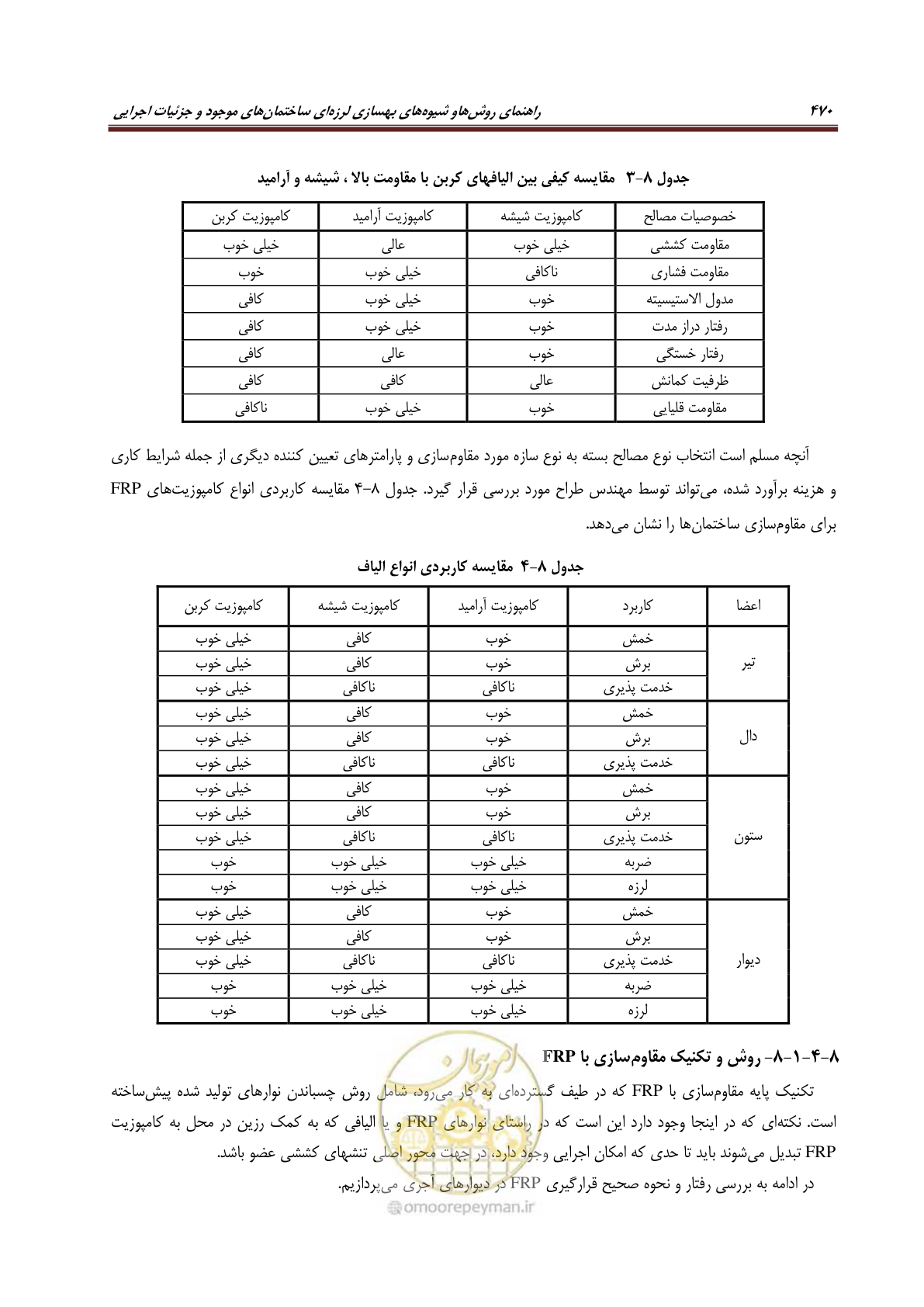 صفحه 492 از 621