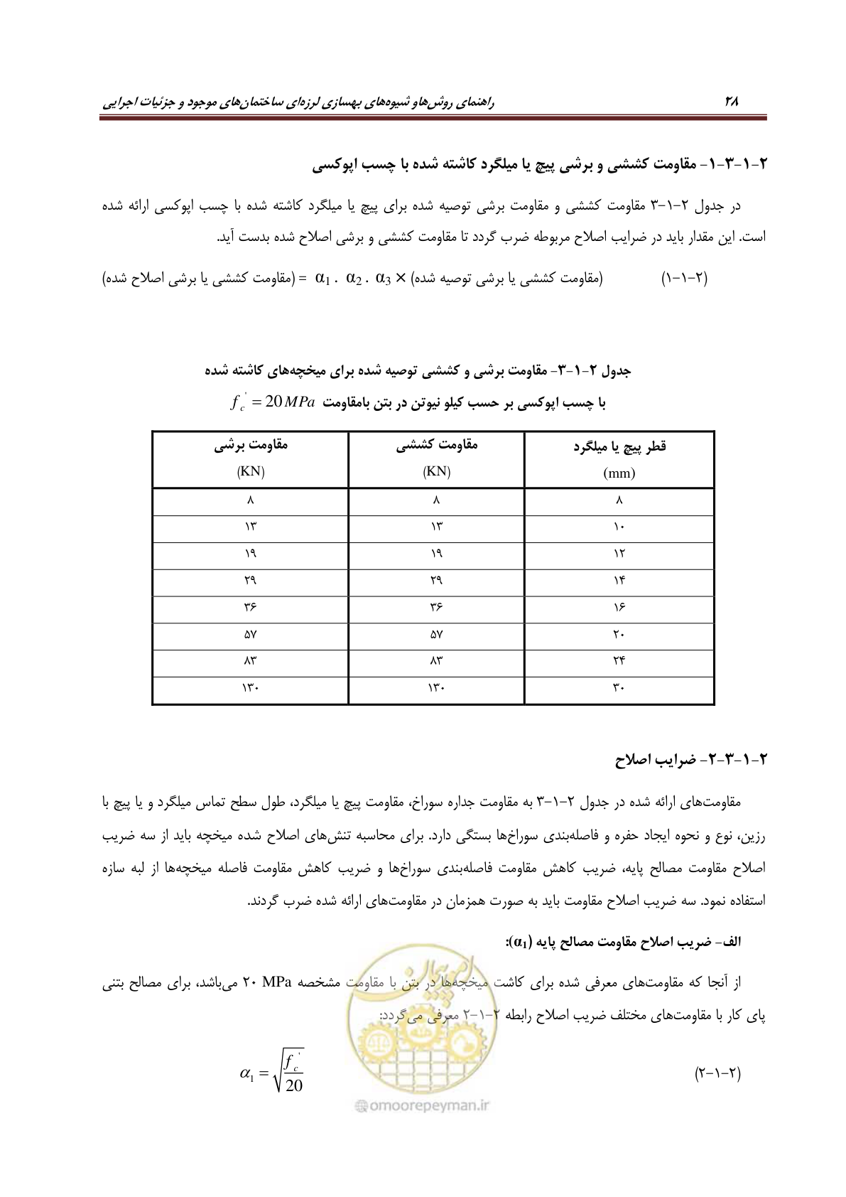 صفحه 50 از 621
