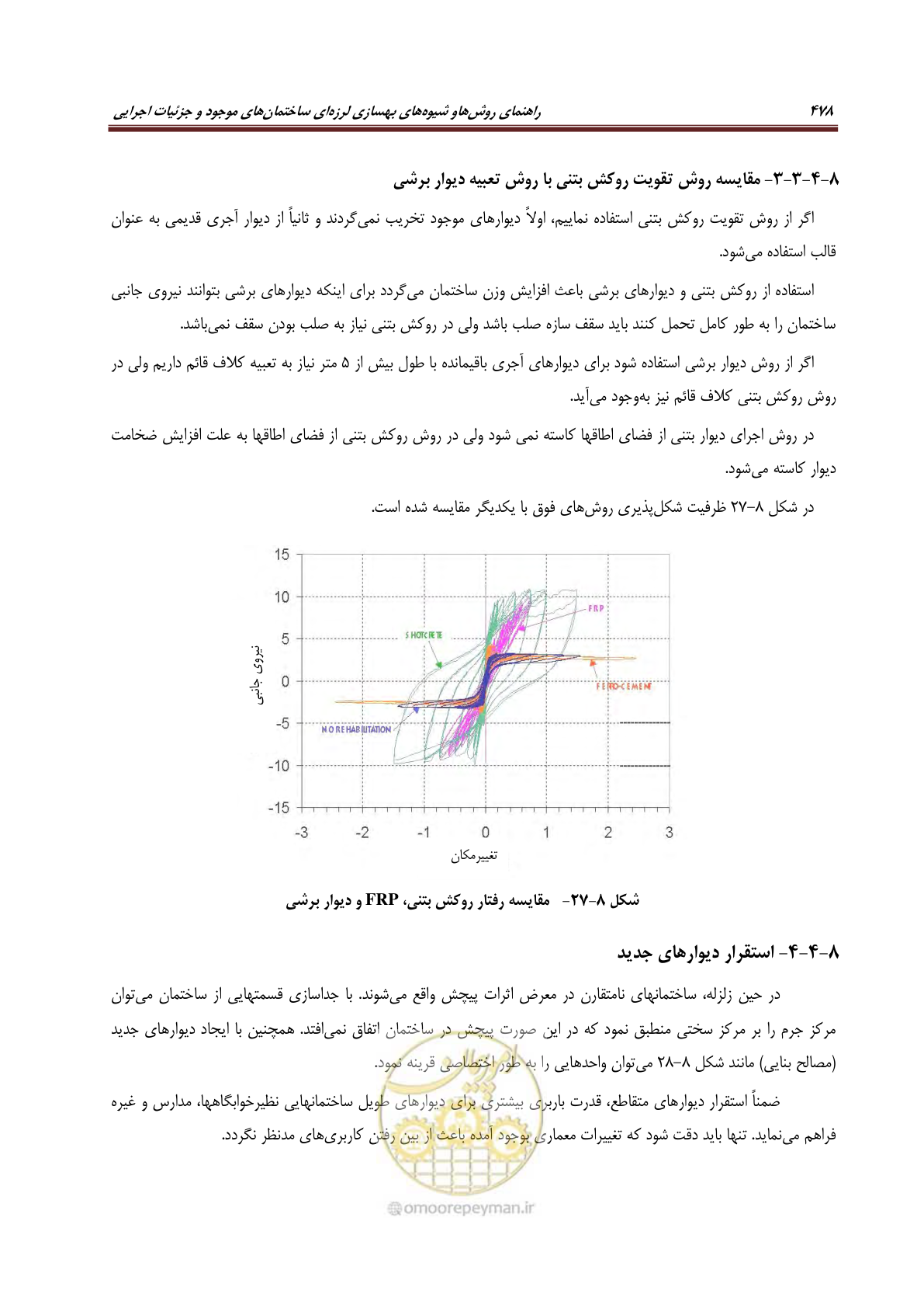 صفحه 500 از 621