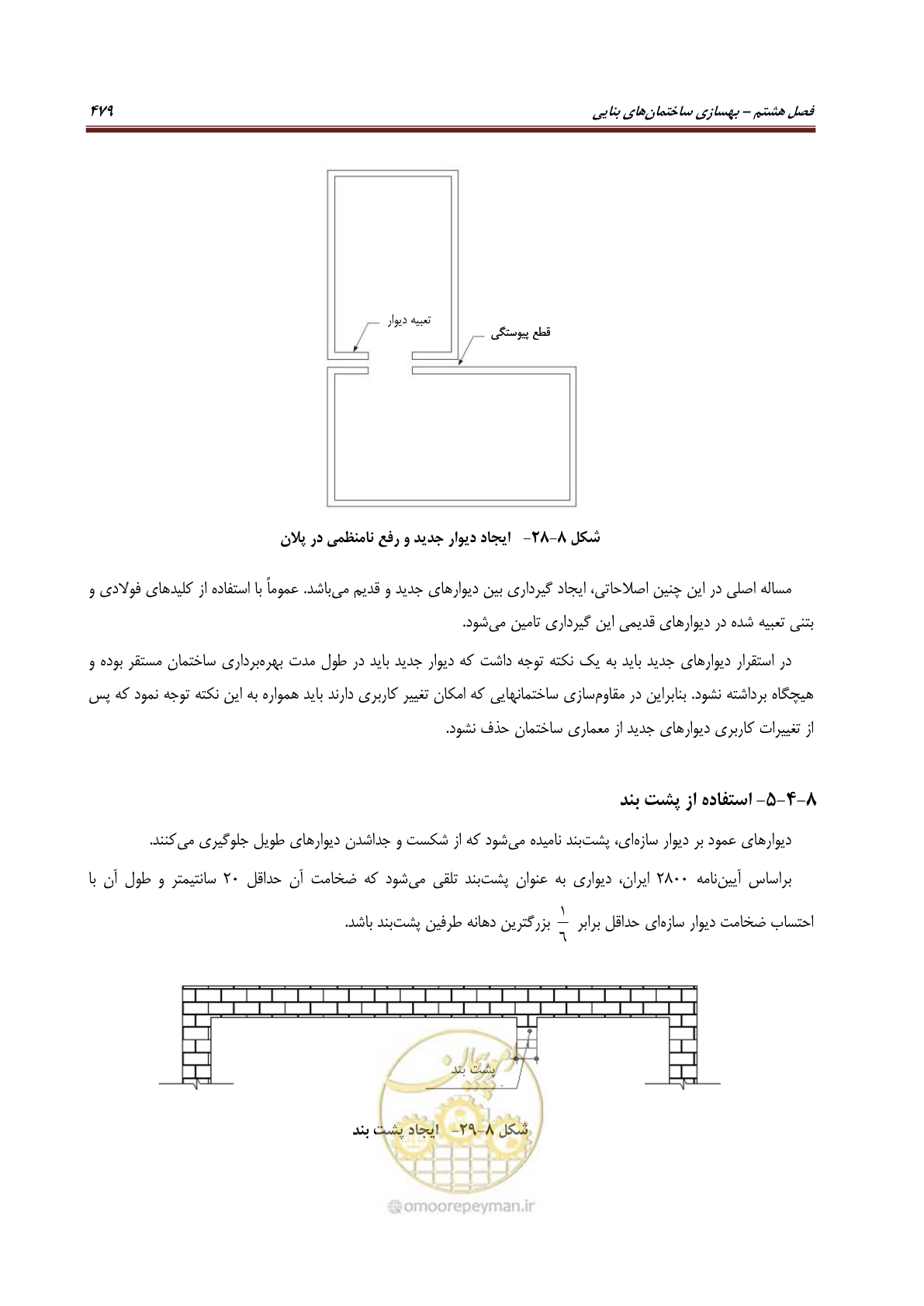 صفحه 501 از 621