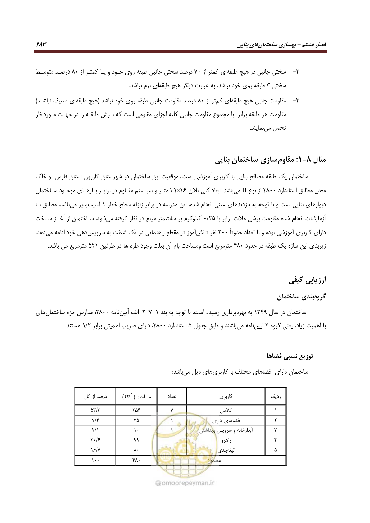 صفحه 505 از 621