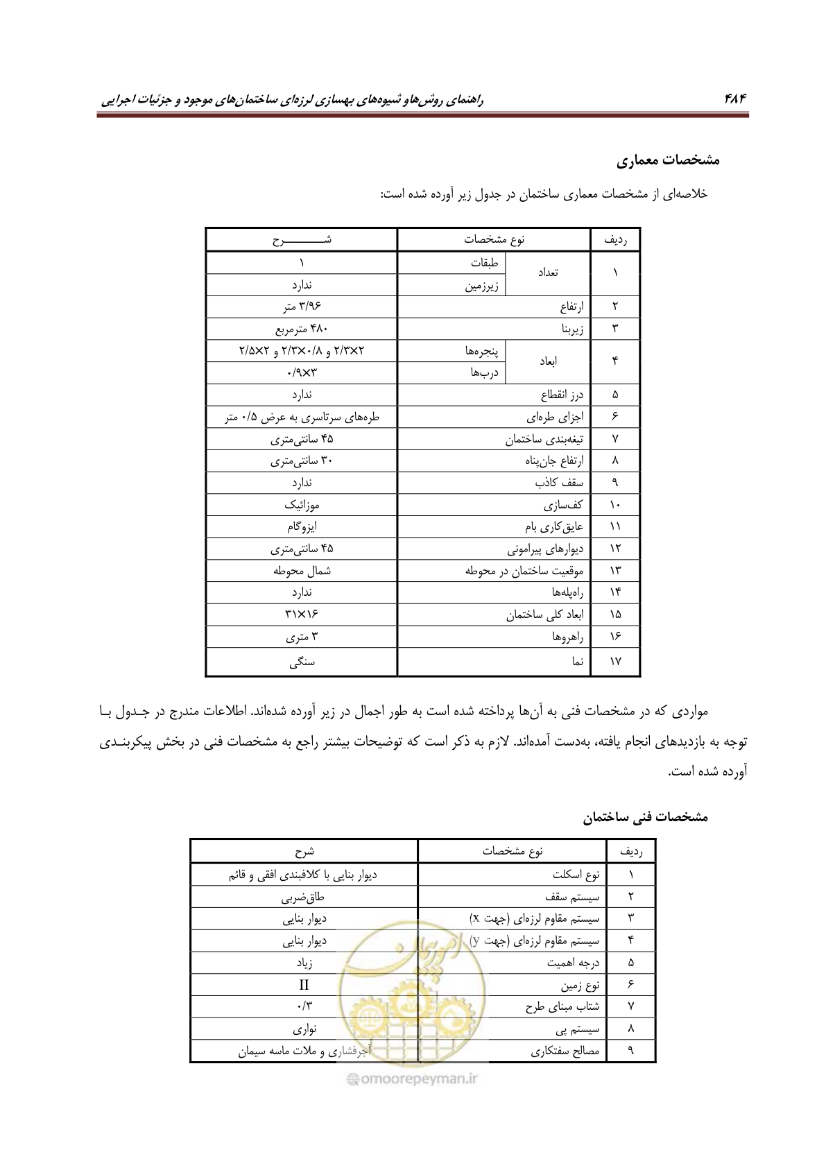 صفحه 506 از 621