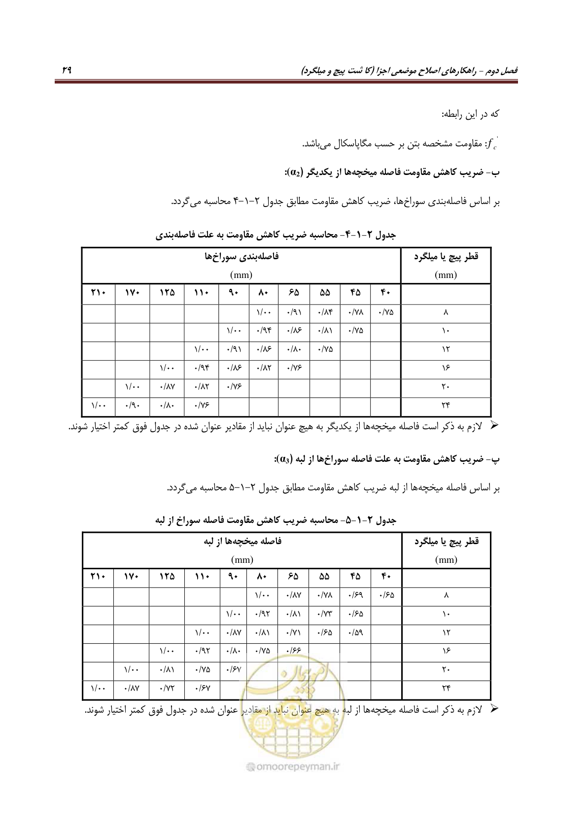 صفحه 51 از 621
