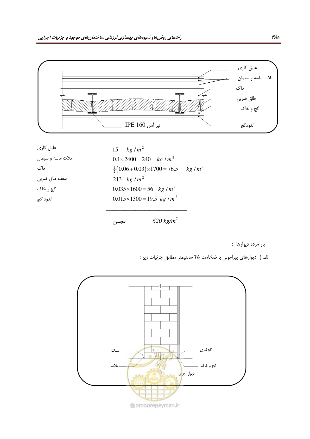 صفحه 510 از 621