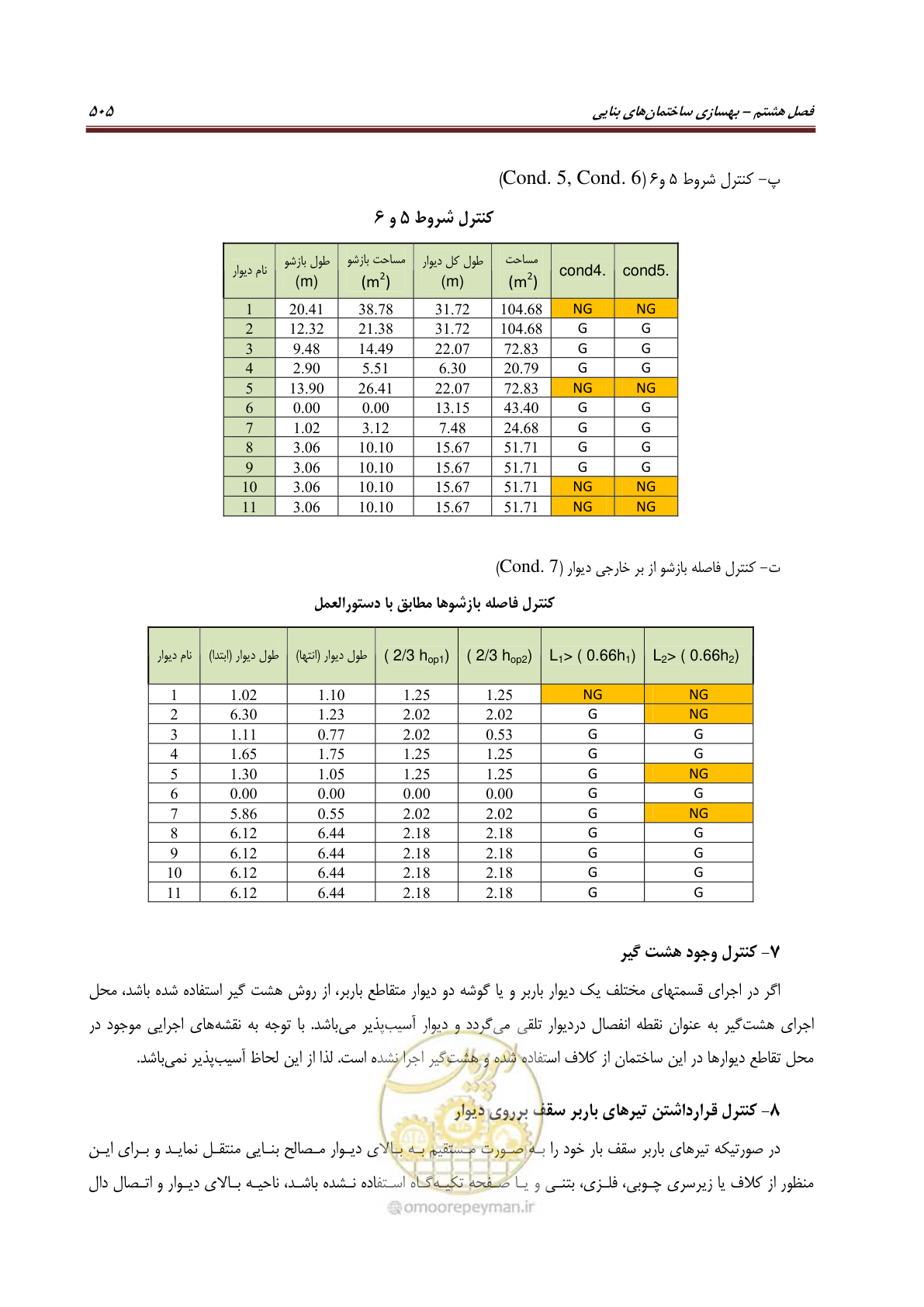 صفحه 527 از 621
