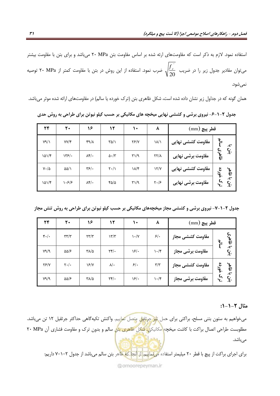صفحه 53 از 621