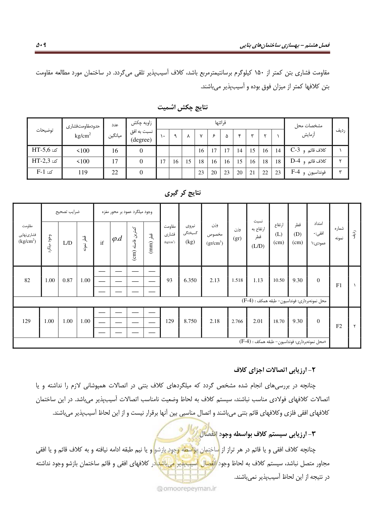 صفحه 531 از 621