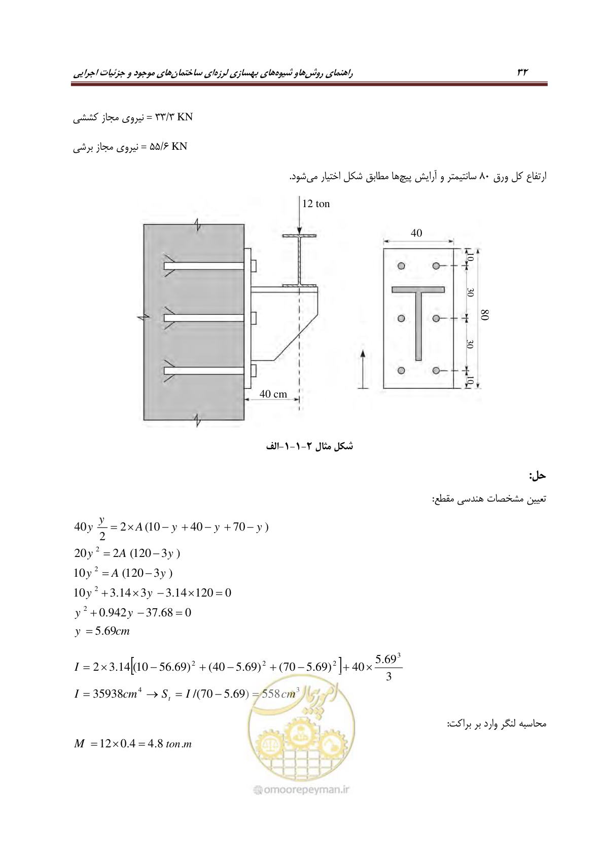 صفحه 54 از 621
