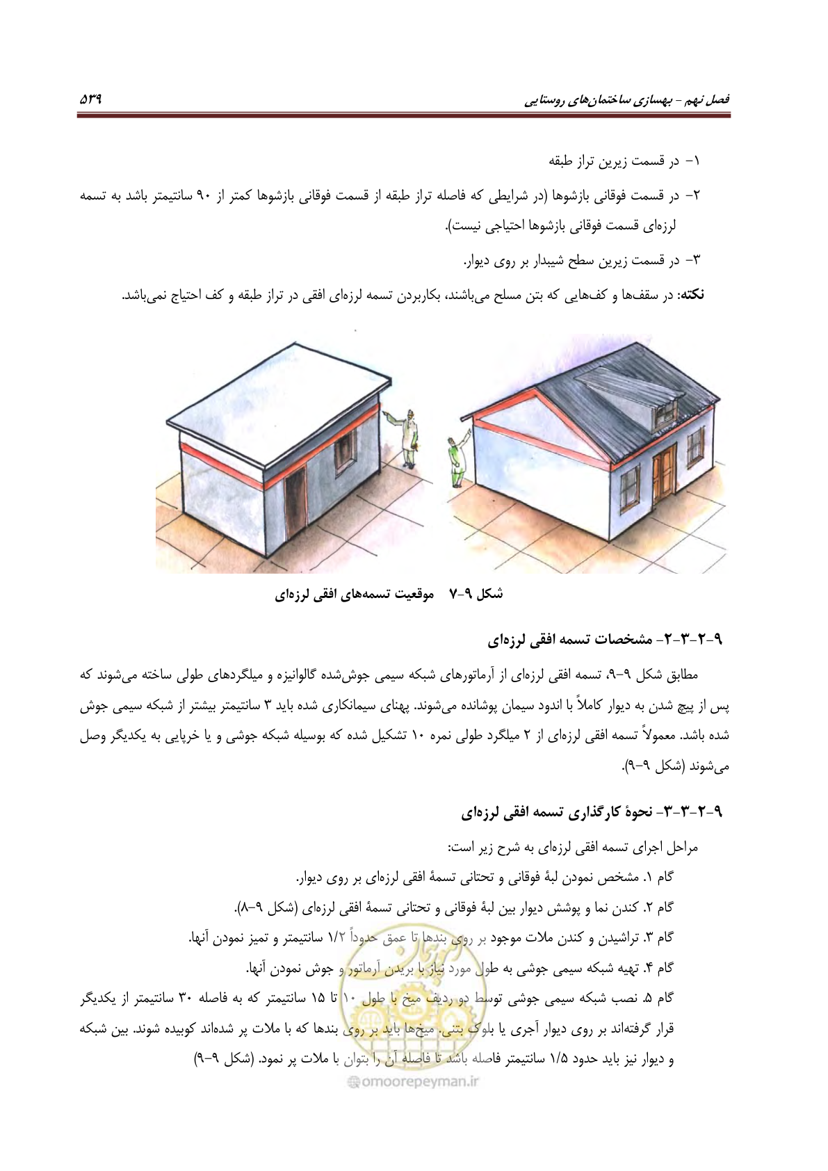 صفحه 561 از 621