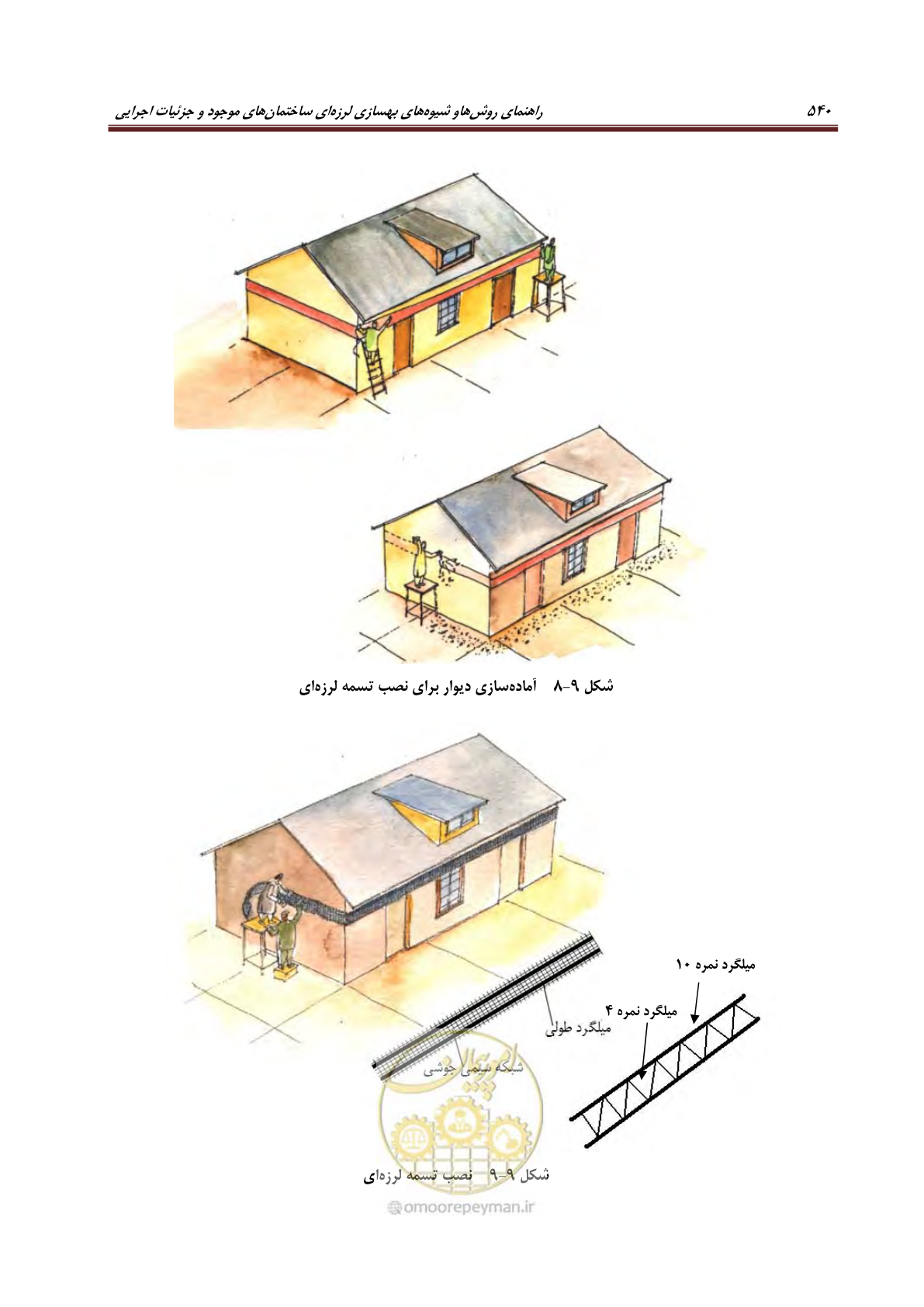 صفحه 562 از 621