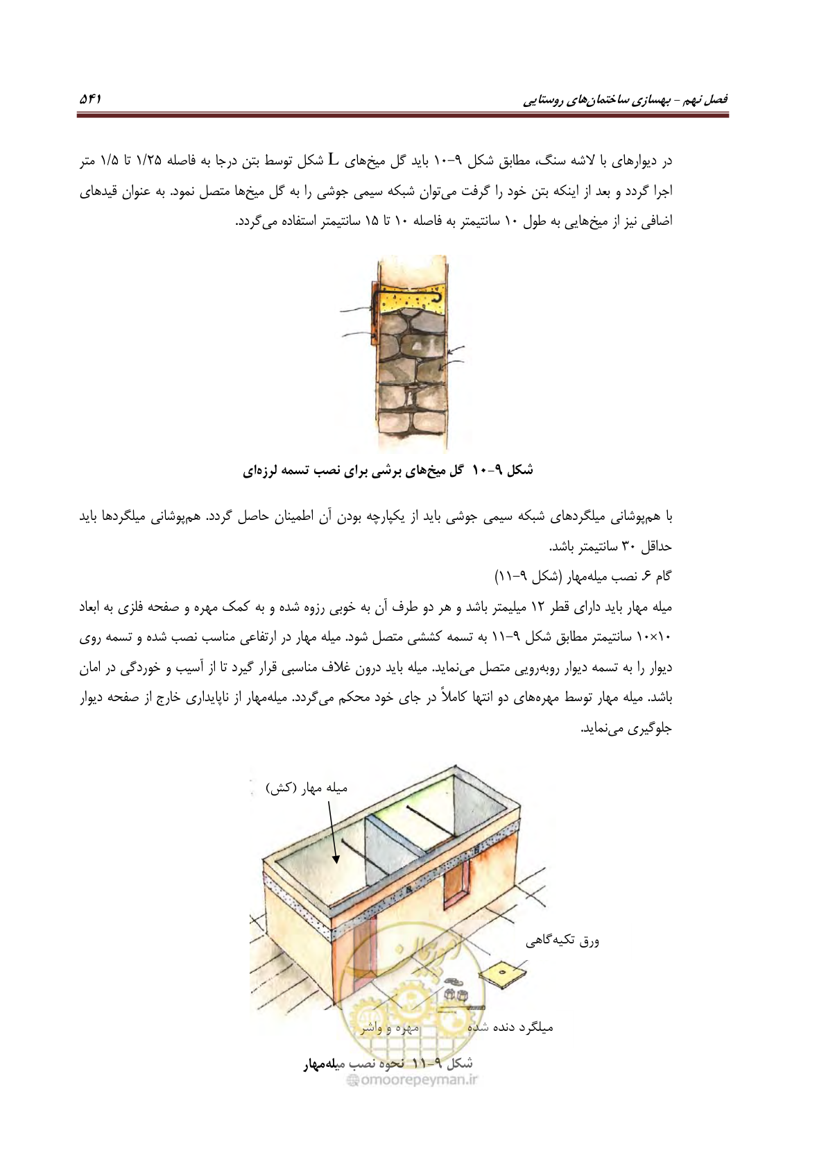 صفحه 563 از 621