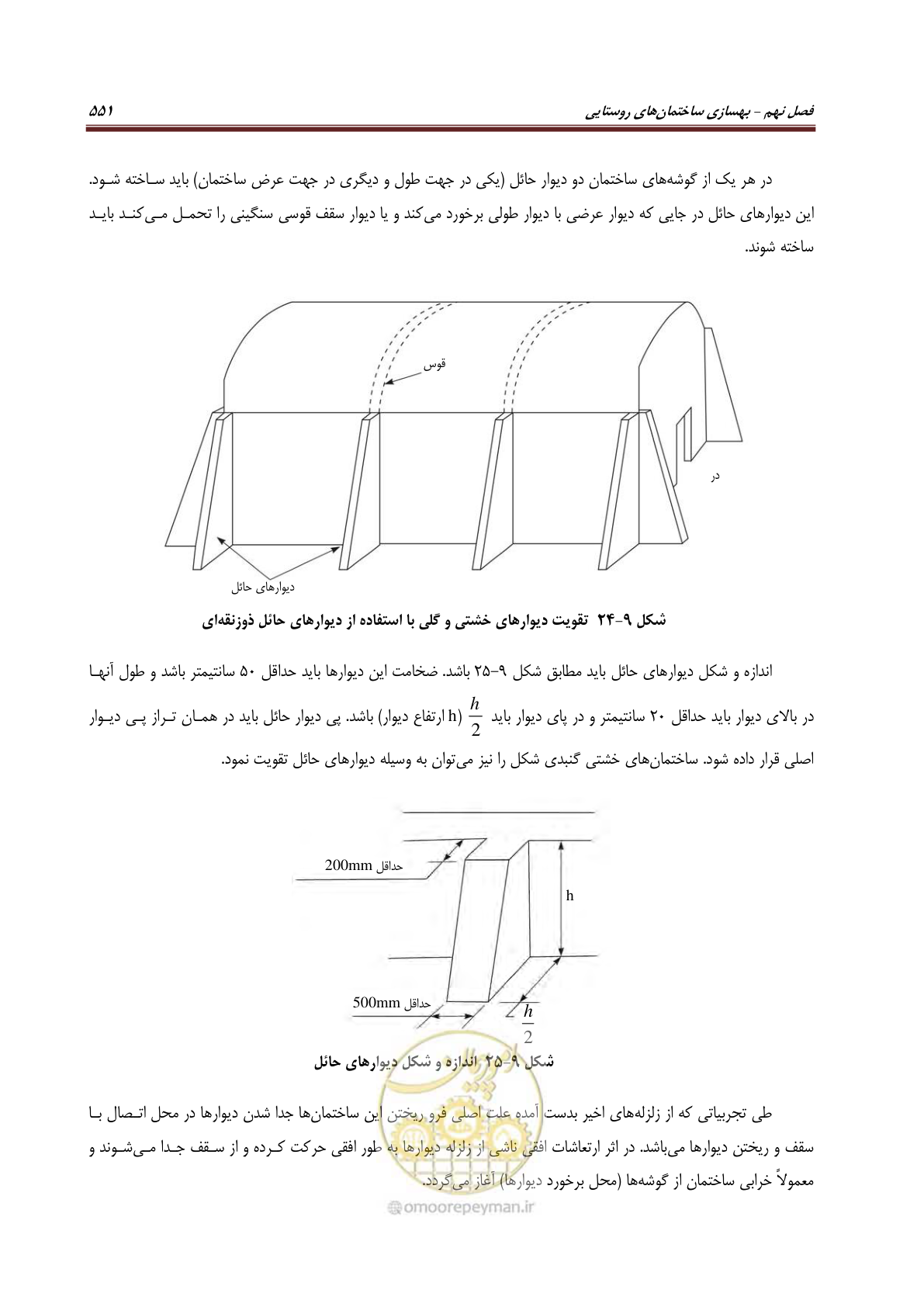 صفحه 573 از 621