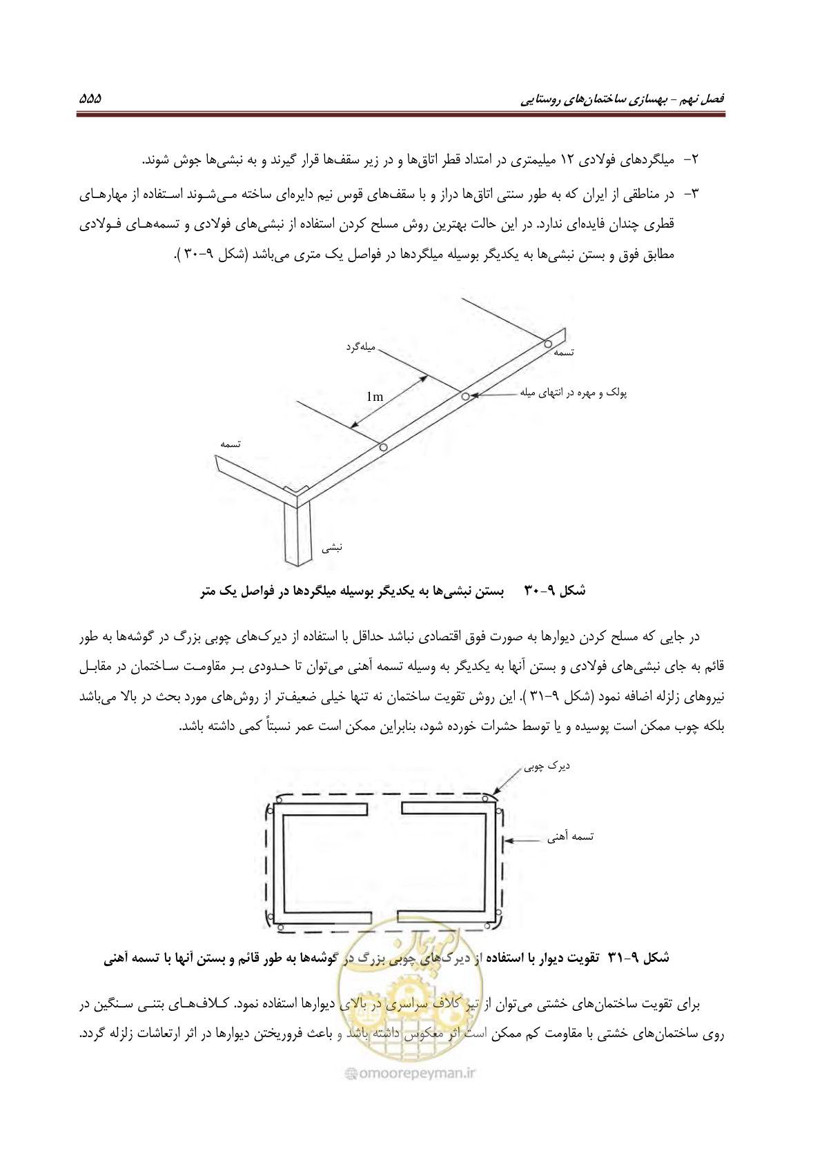 صفحه 577 از 621