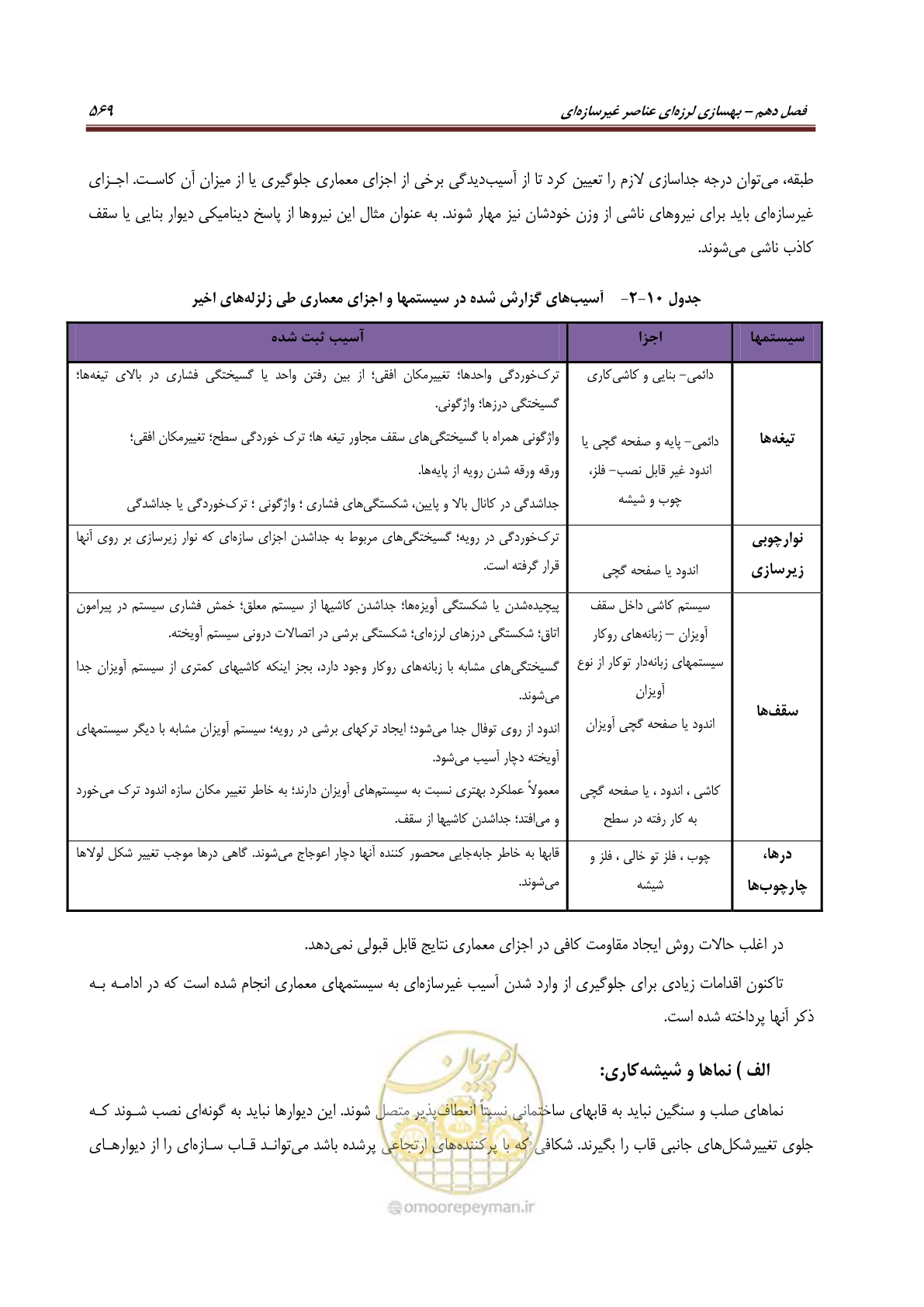 صفحه 591 از 621