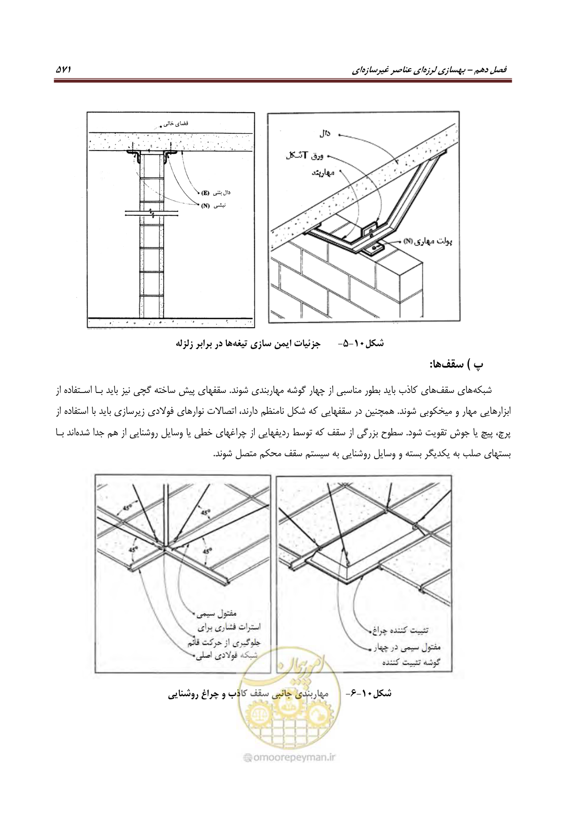 صفحه 593 از 621
