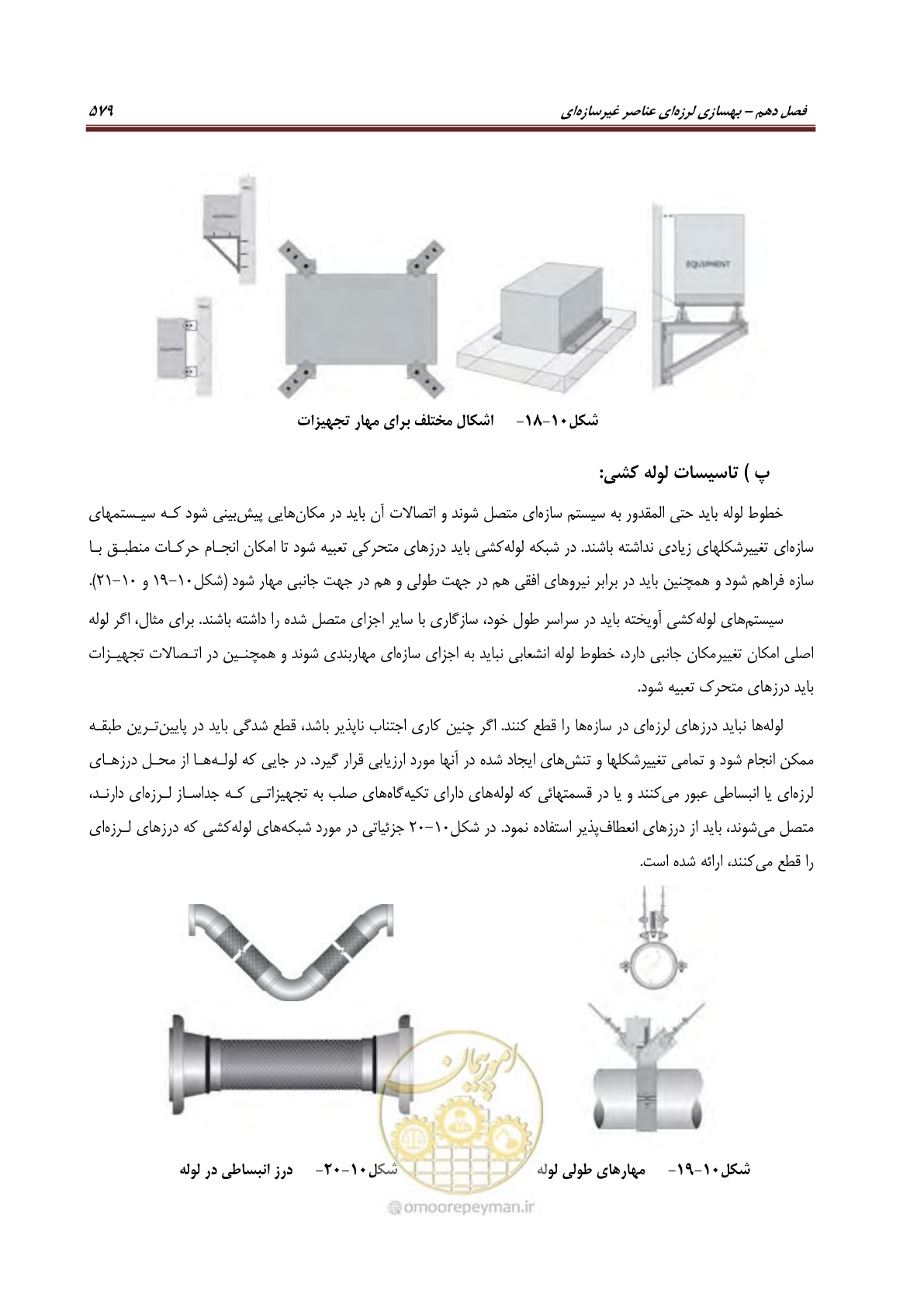 صفحه 601 از 621