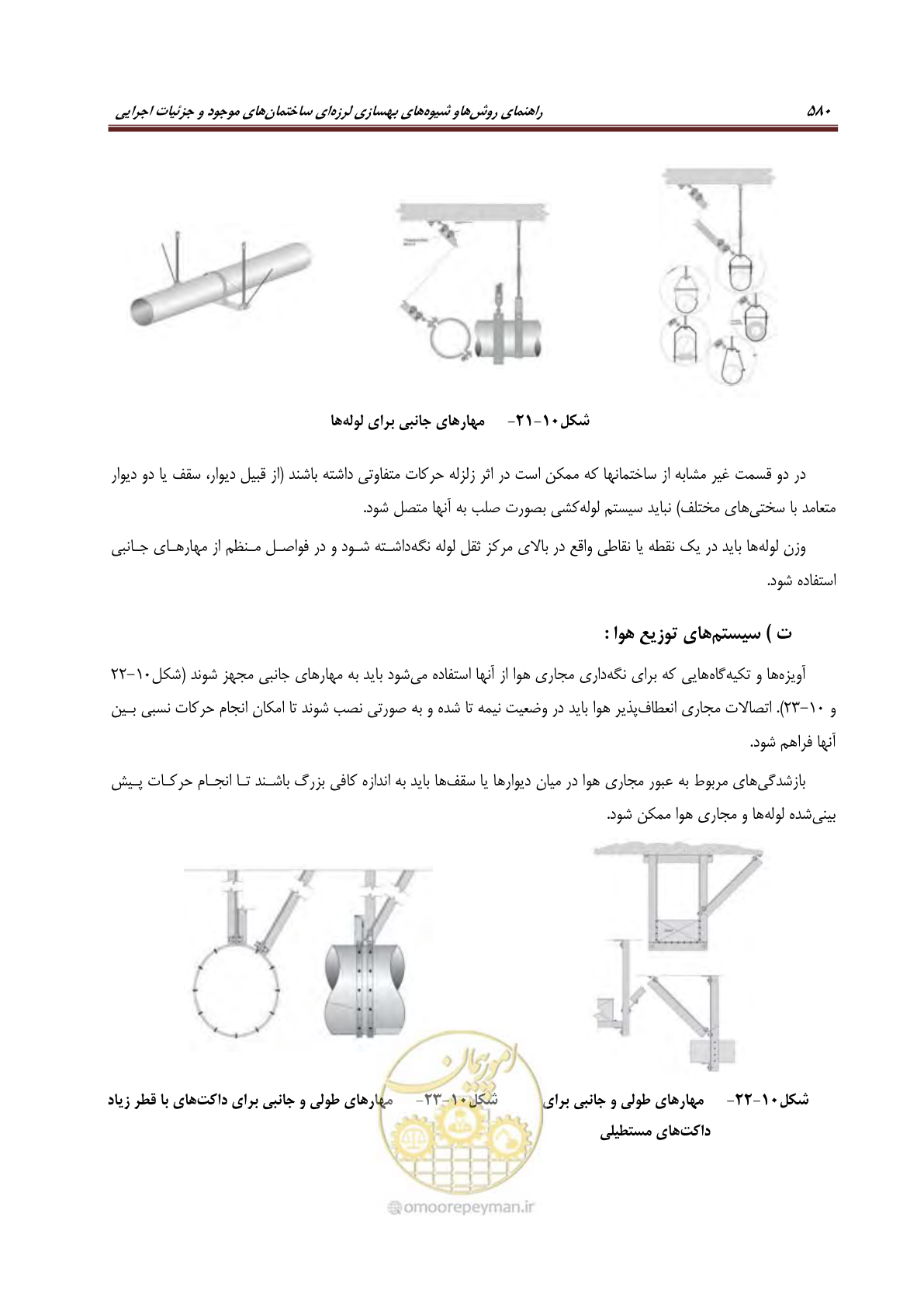 صفحه 602 از 621