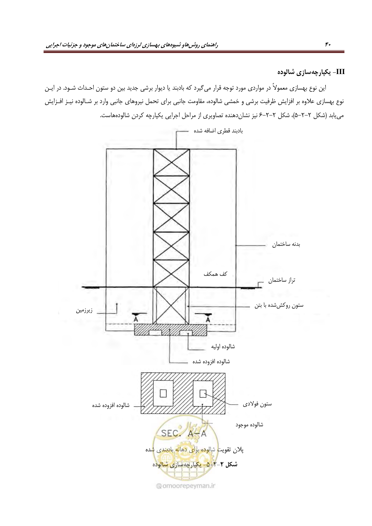 صفحه 62 از 621