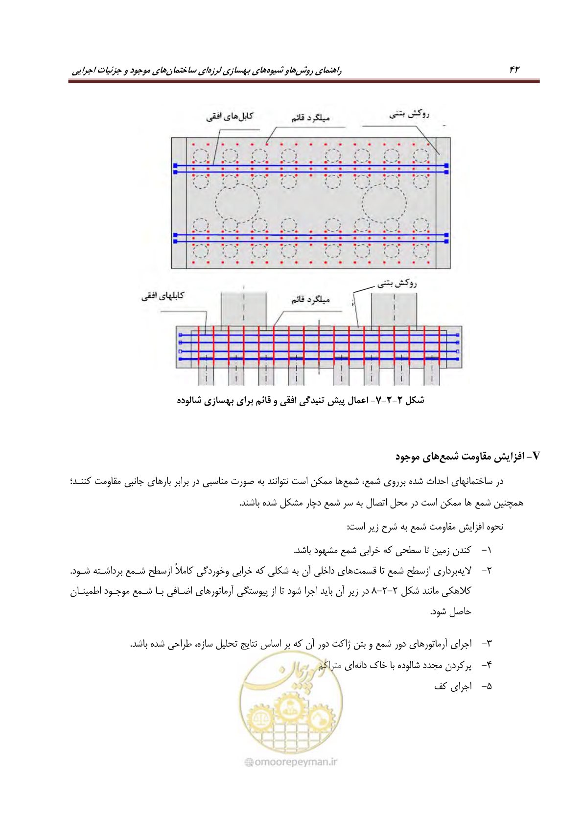 صفحه 64 از 621
