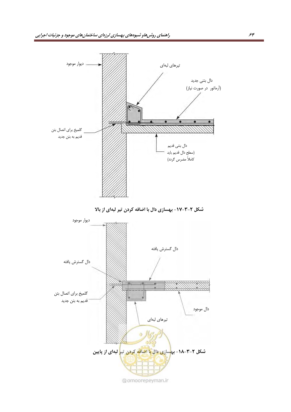 صفحه 86 از 621