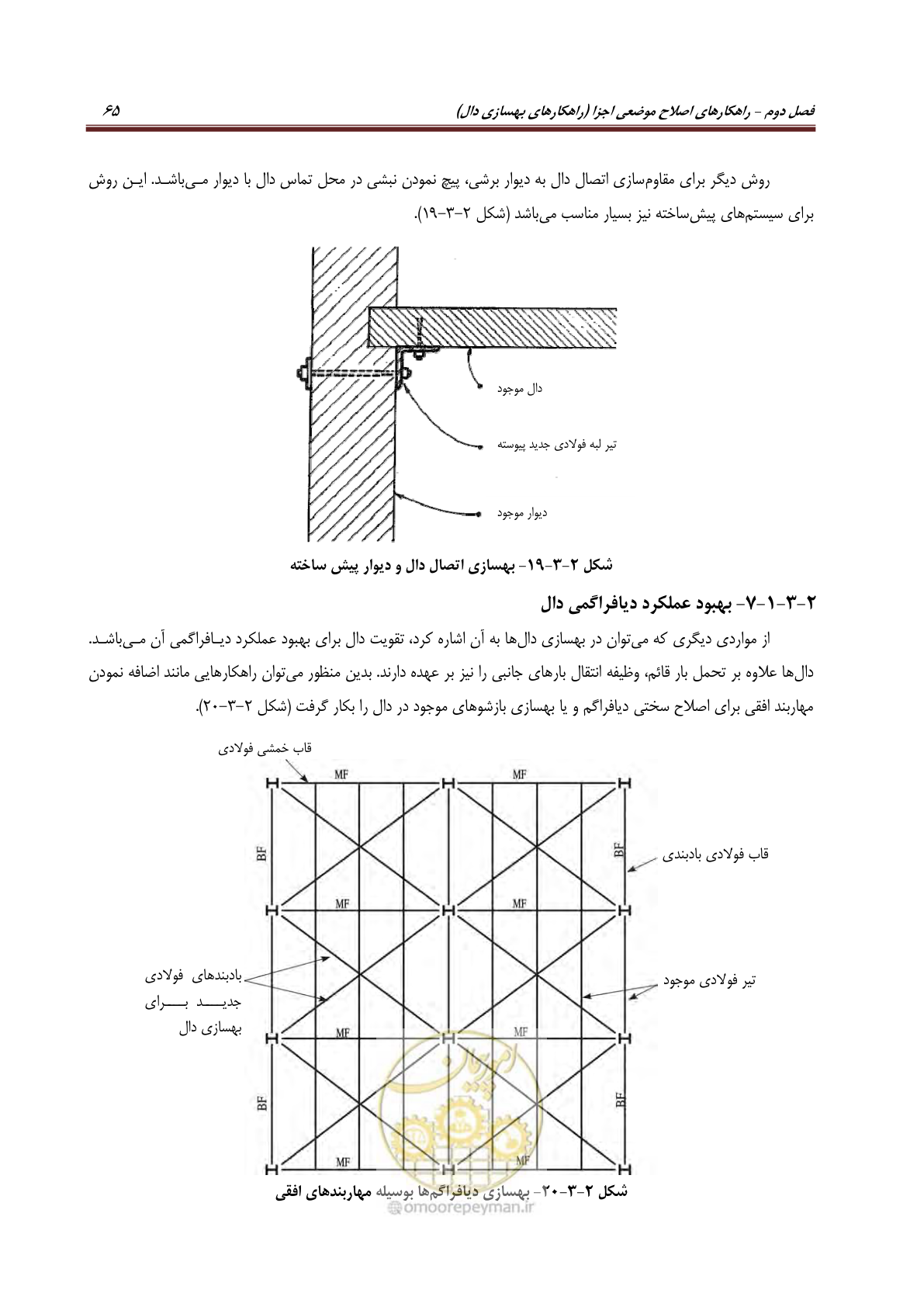 صفحه 87 از 621