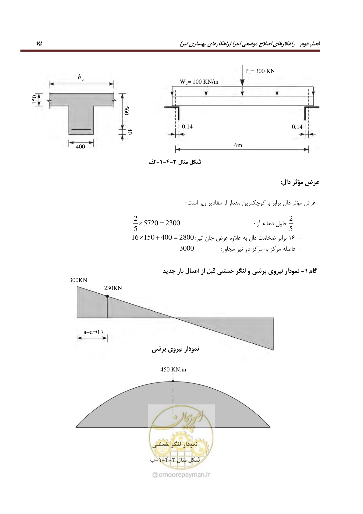 صفحه 97 از 621