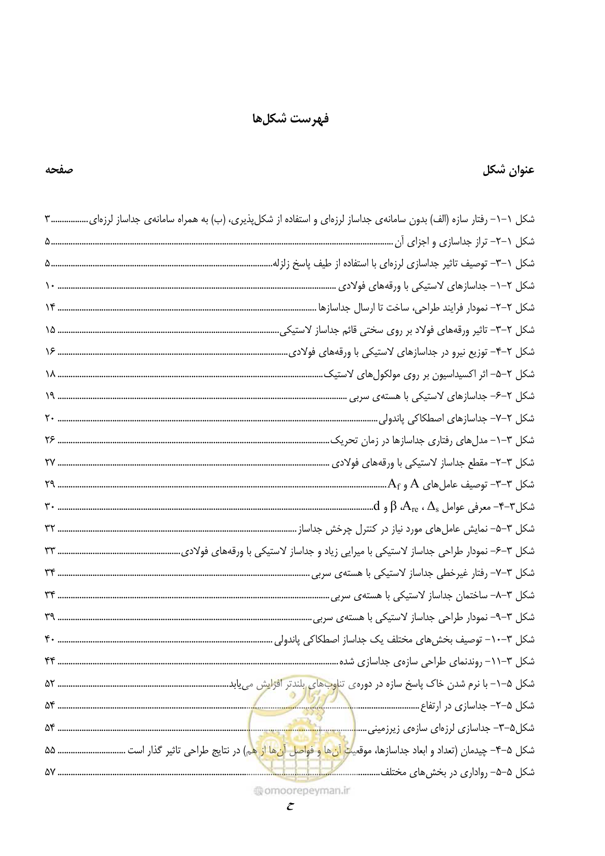 صفحه 13 از 115