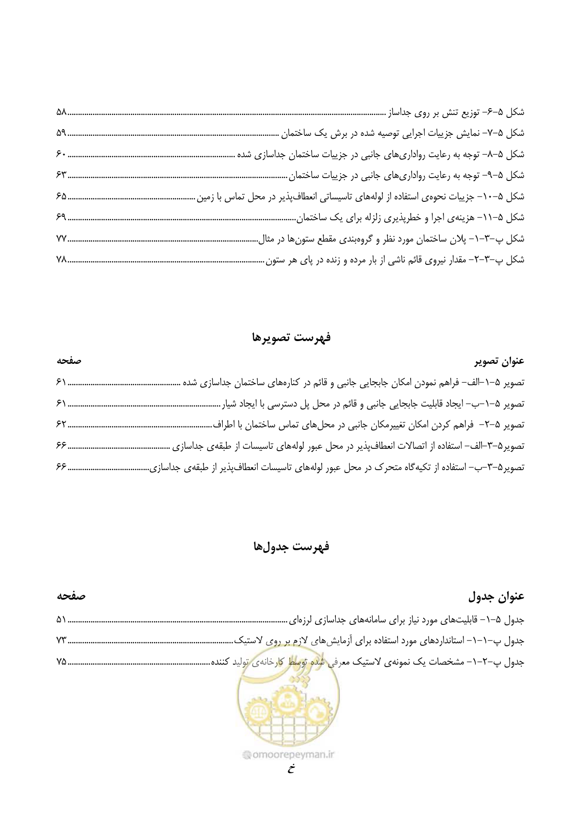 صفحه 14 از 115