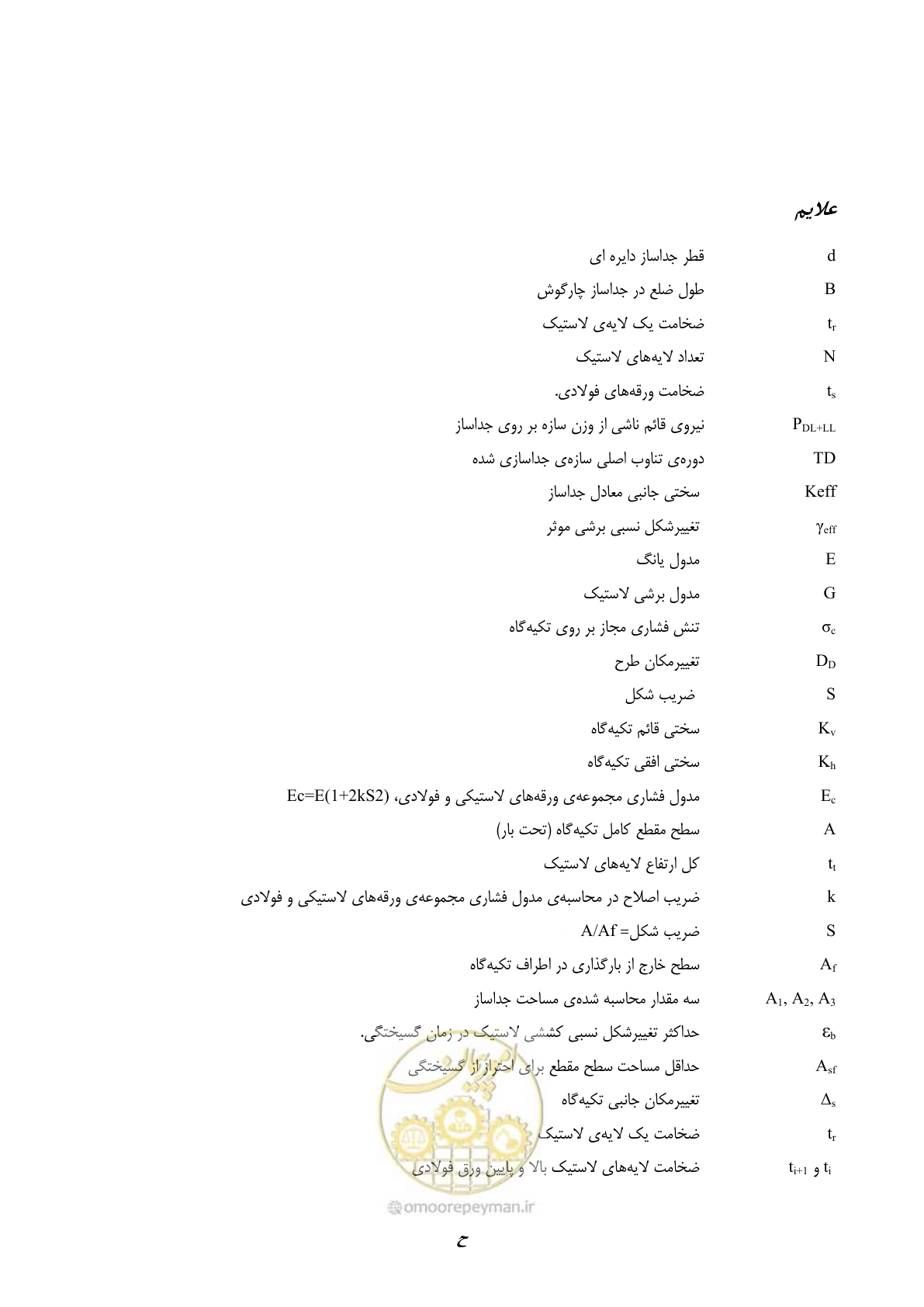 صفحه 15 از 115