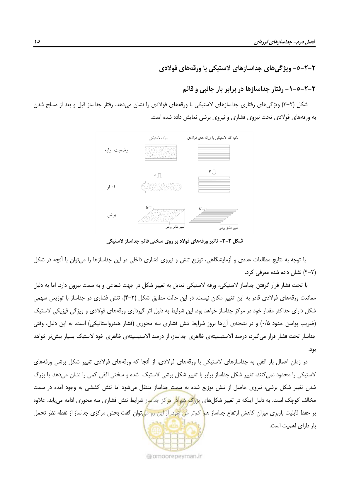 صفحه 33 از 115