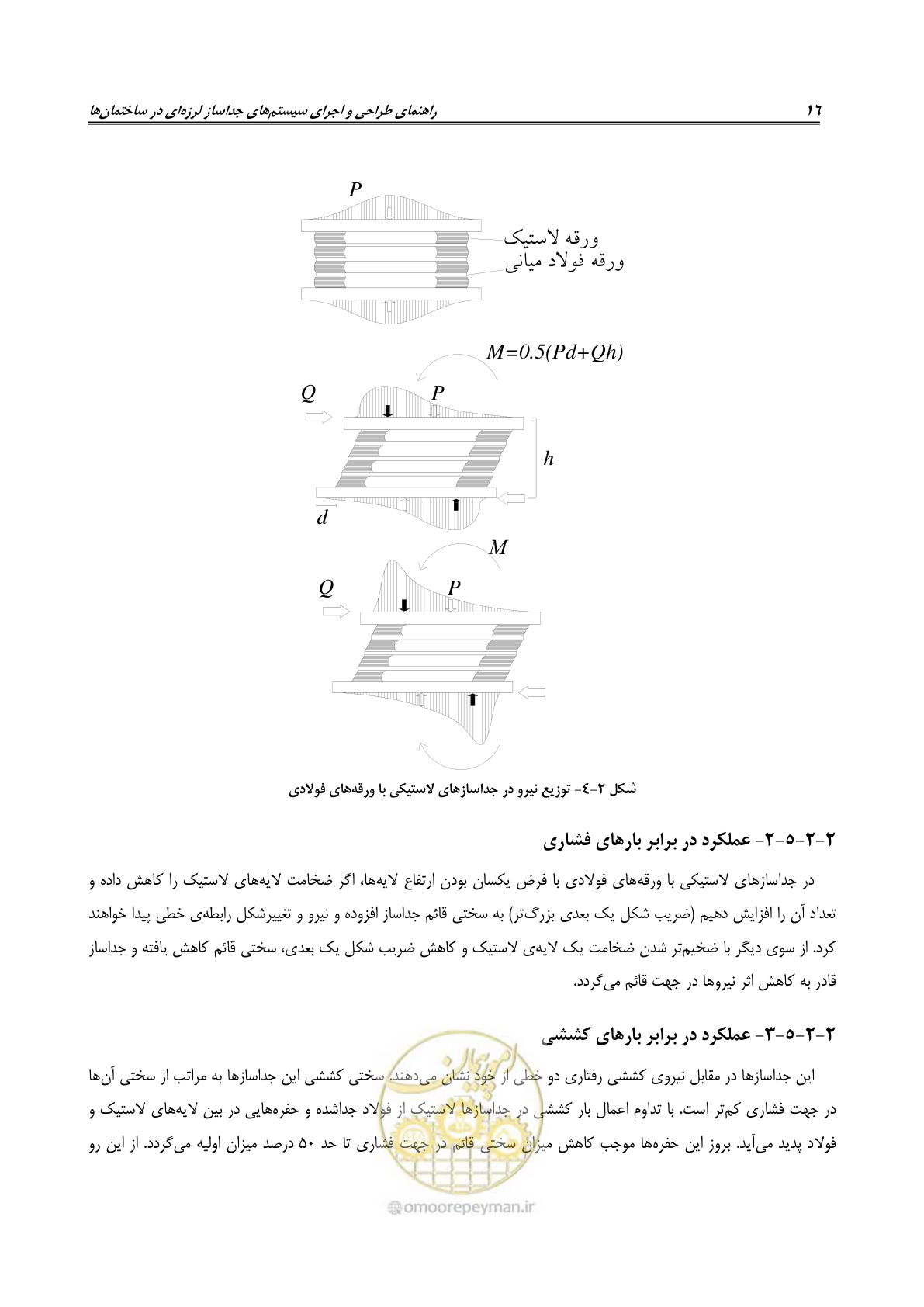 صفحه 34 از 115