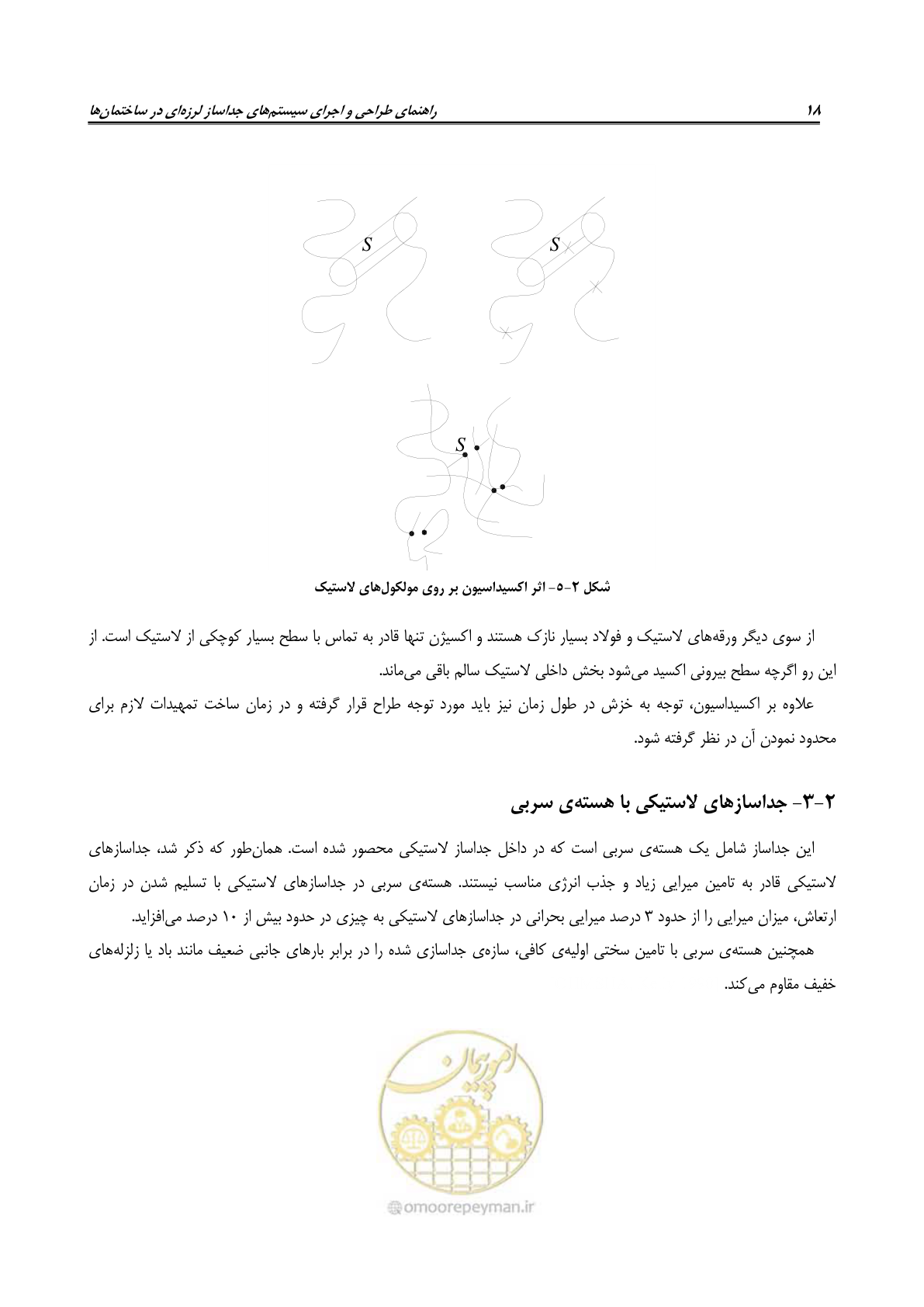 صفحه 36 از 115