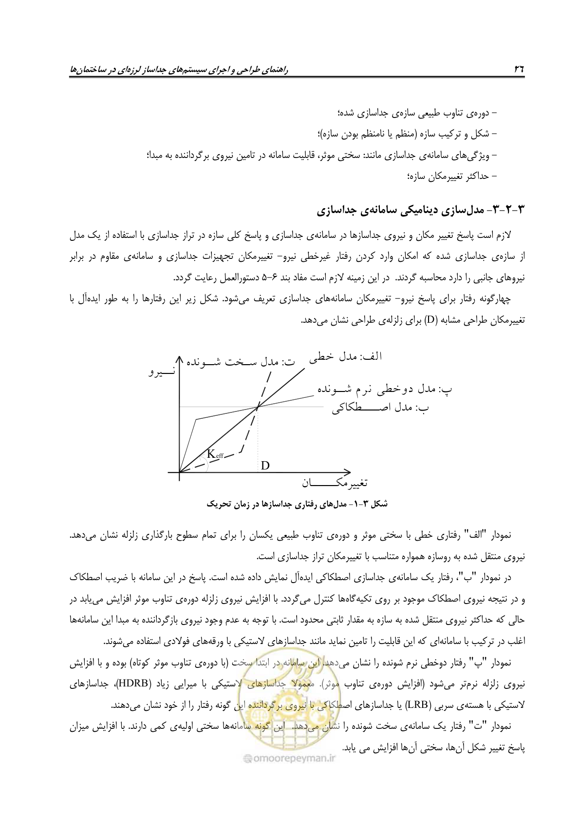 صفحه 44 از 115