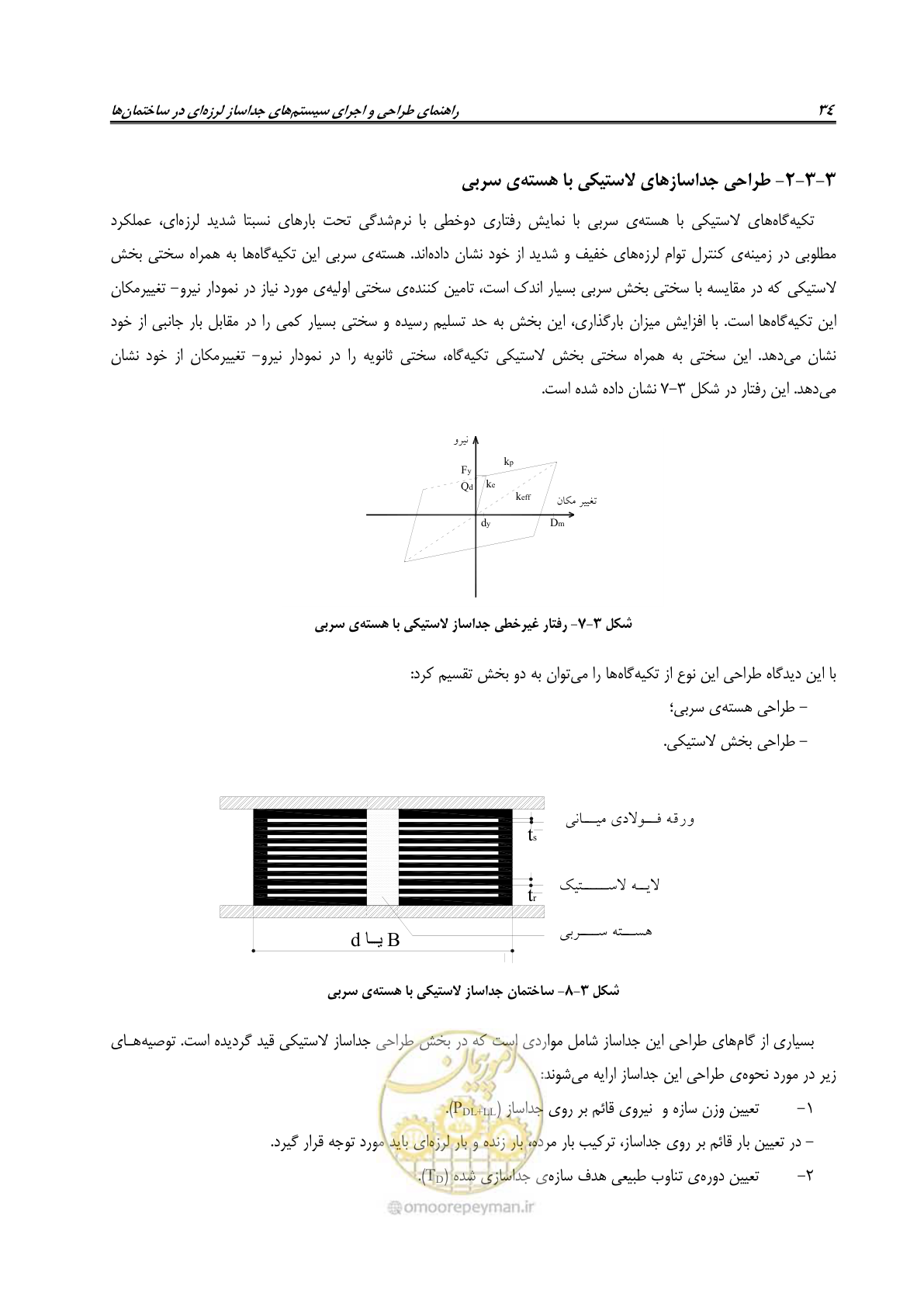 صفحه 52 از 115