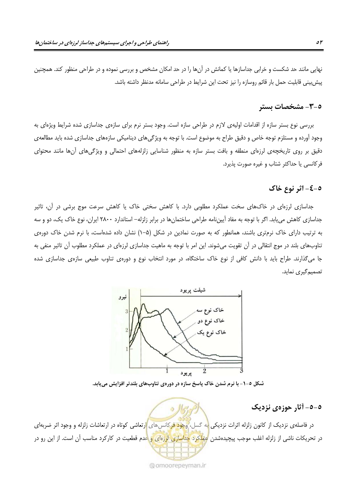 صفحه 70 از 115