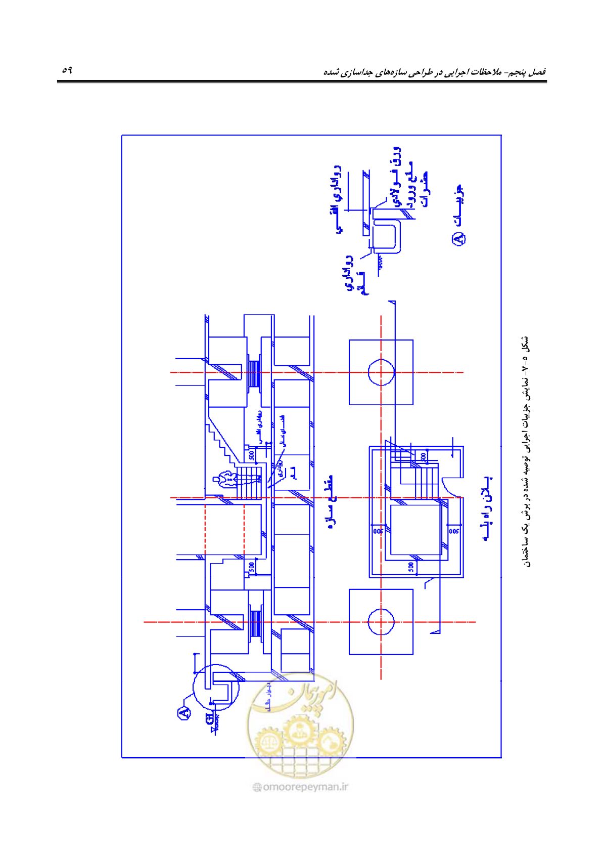 صفحه 77 از 115
