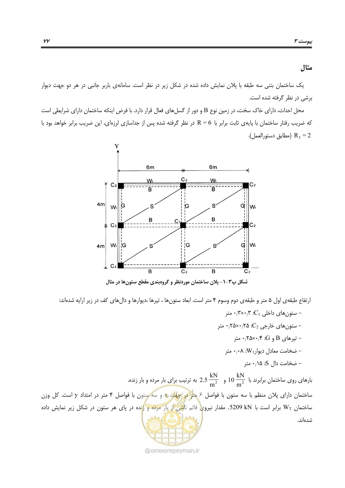 صفحه 95 از 115