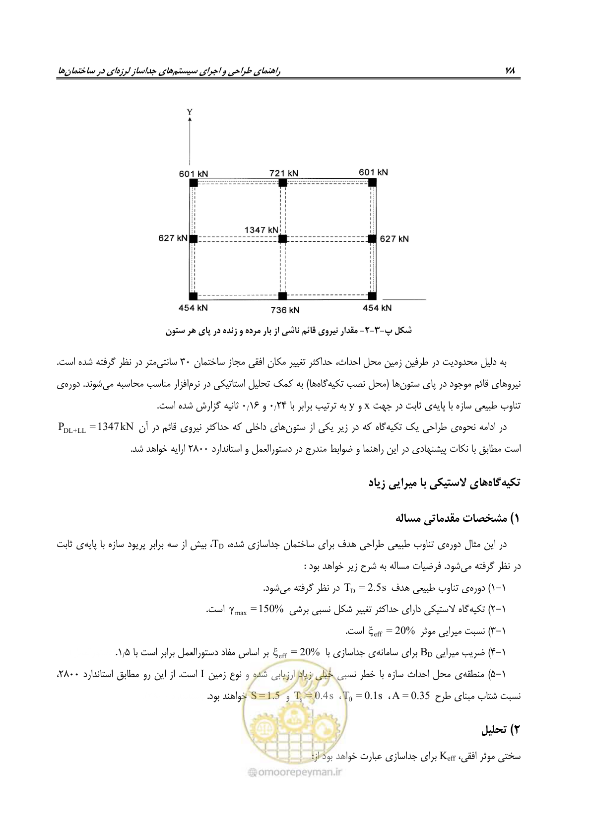 صفحه 96 از 115
