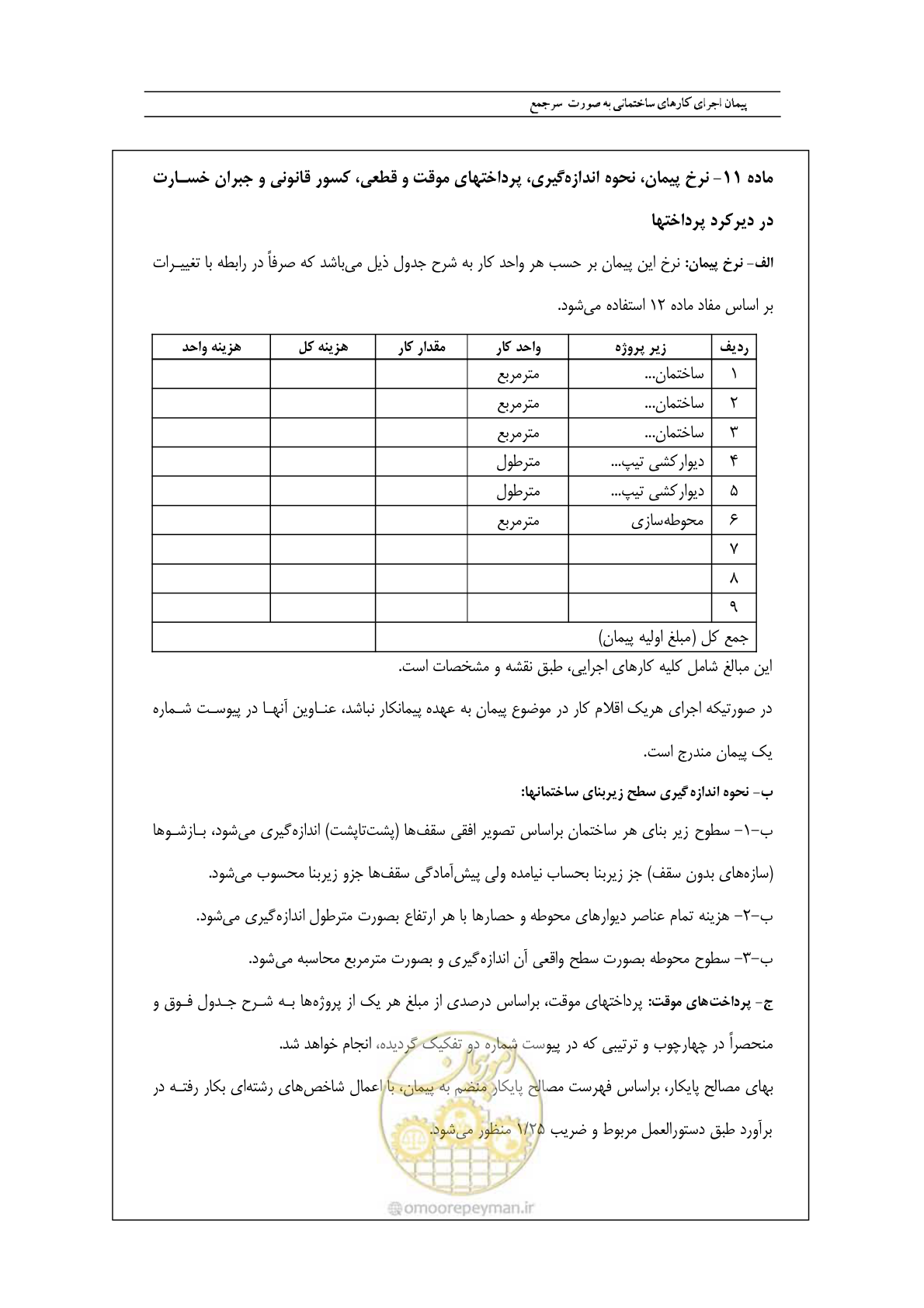 صفحه 18 از 28