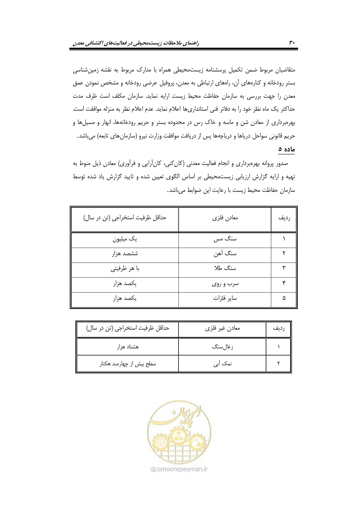 صفحه 42 از 58