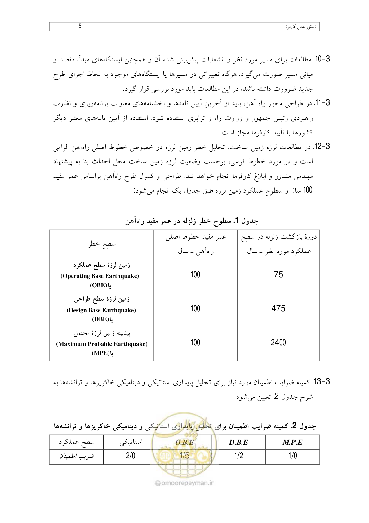 صفحه 13 از 148