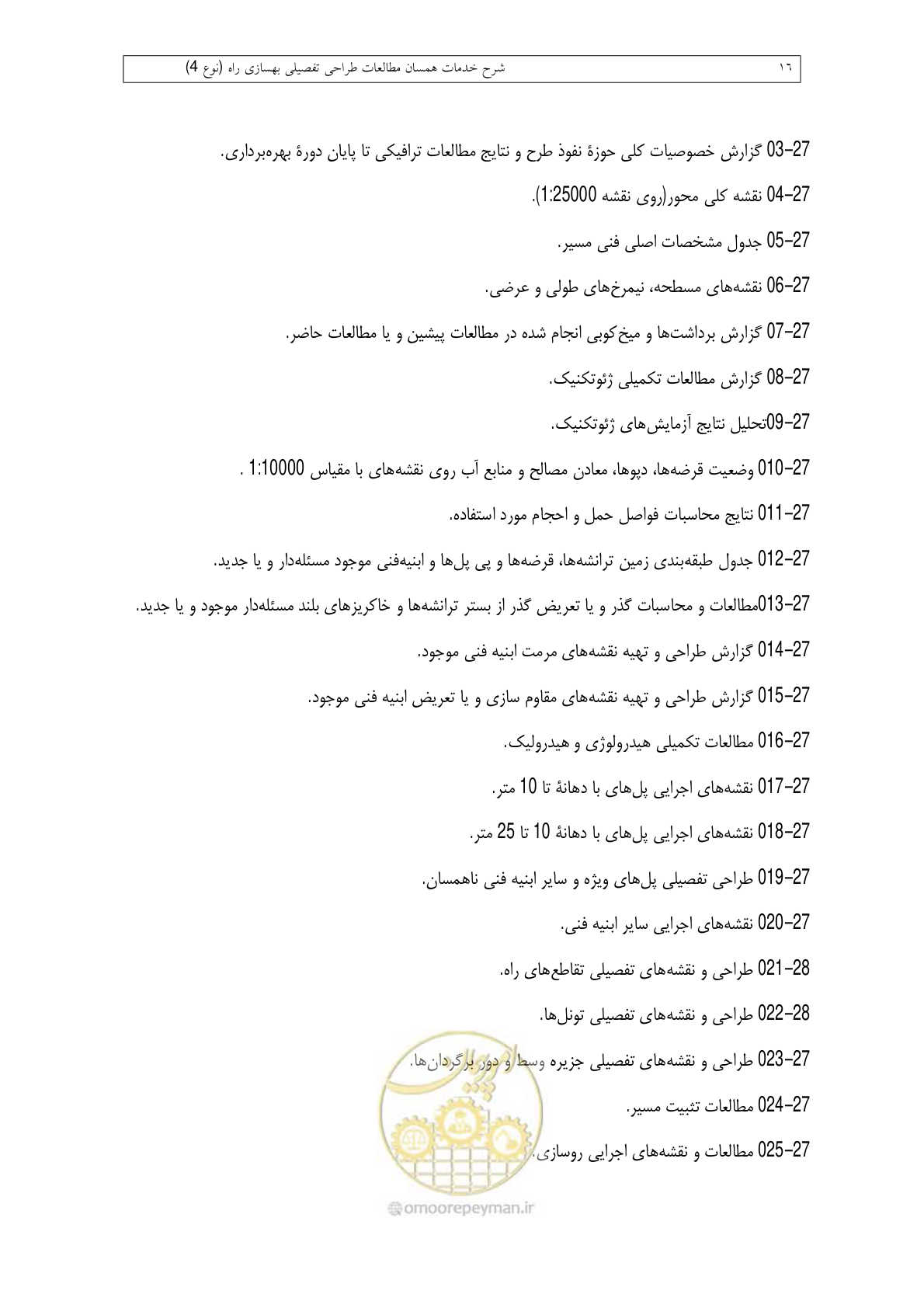 صفحه 256 از 284
