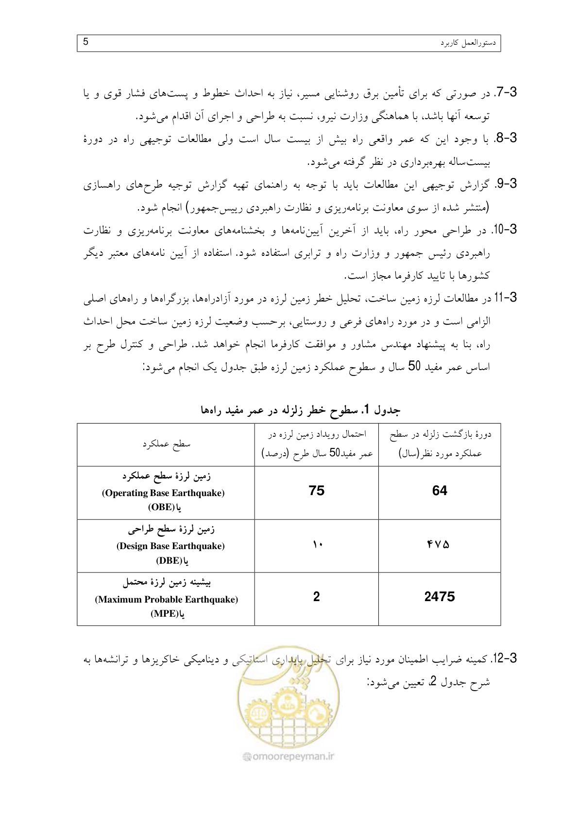 صفحه 13 از 136