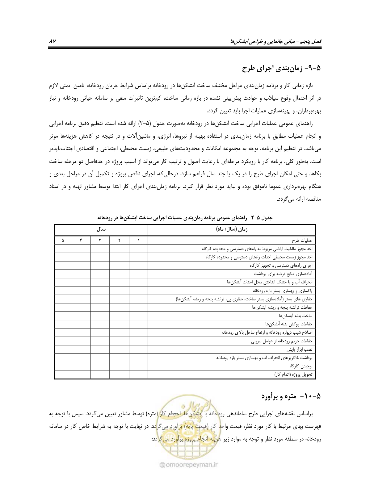صفحه 105 از 247