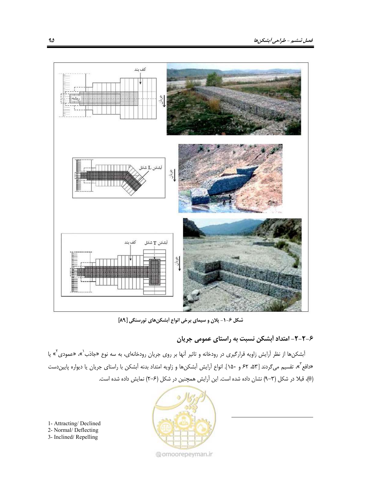 صفحه 113 از 247