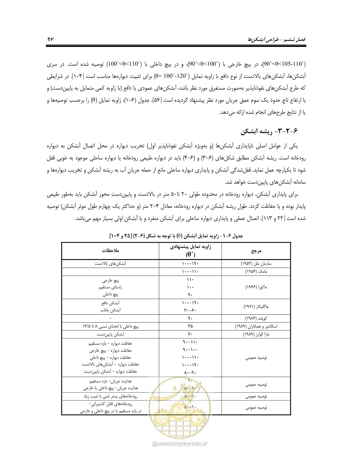 صفحه 115 از 247