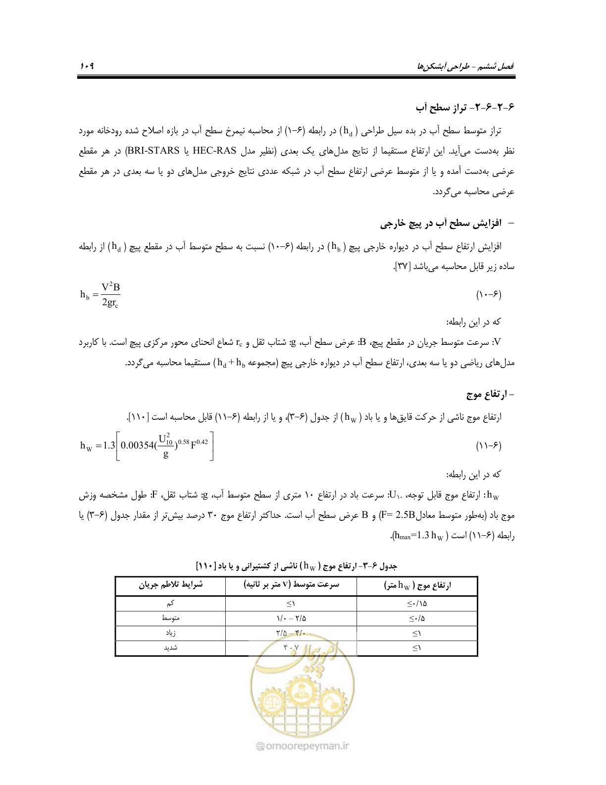 صفحه 127 از 247
