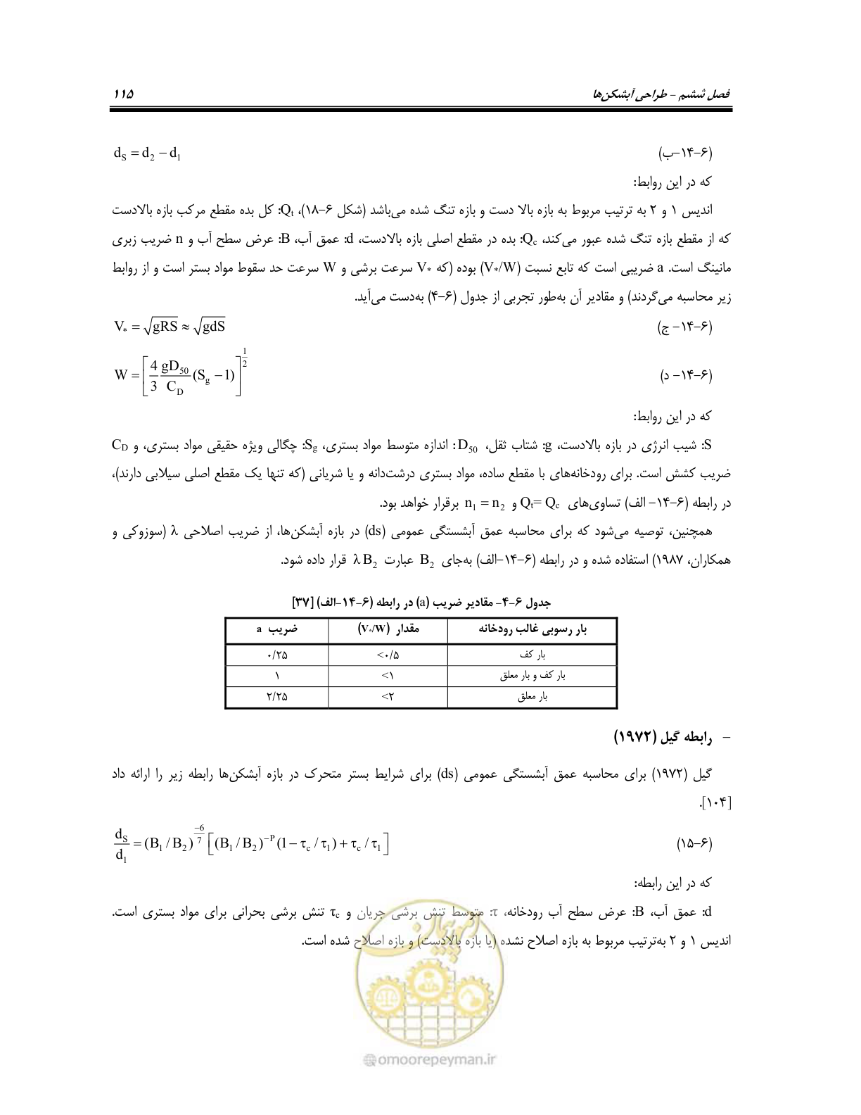 صفحه 133 از 247